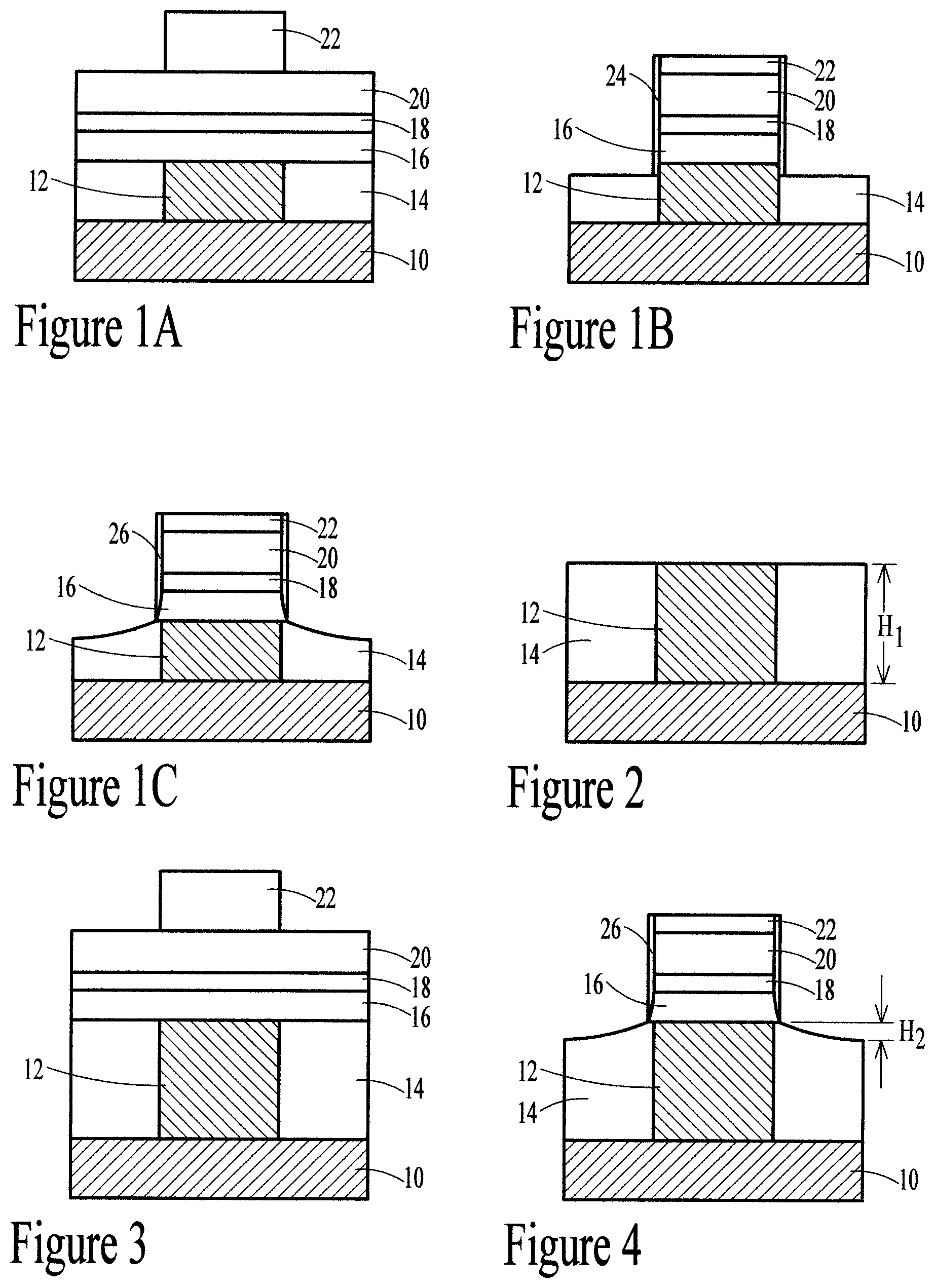 Patent US12310245 Figure 1 – Etching and encapsulation scheme for magnetic tunnel junction fabrication