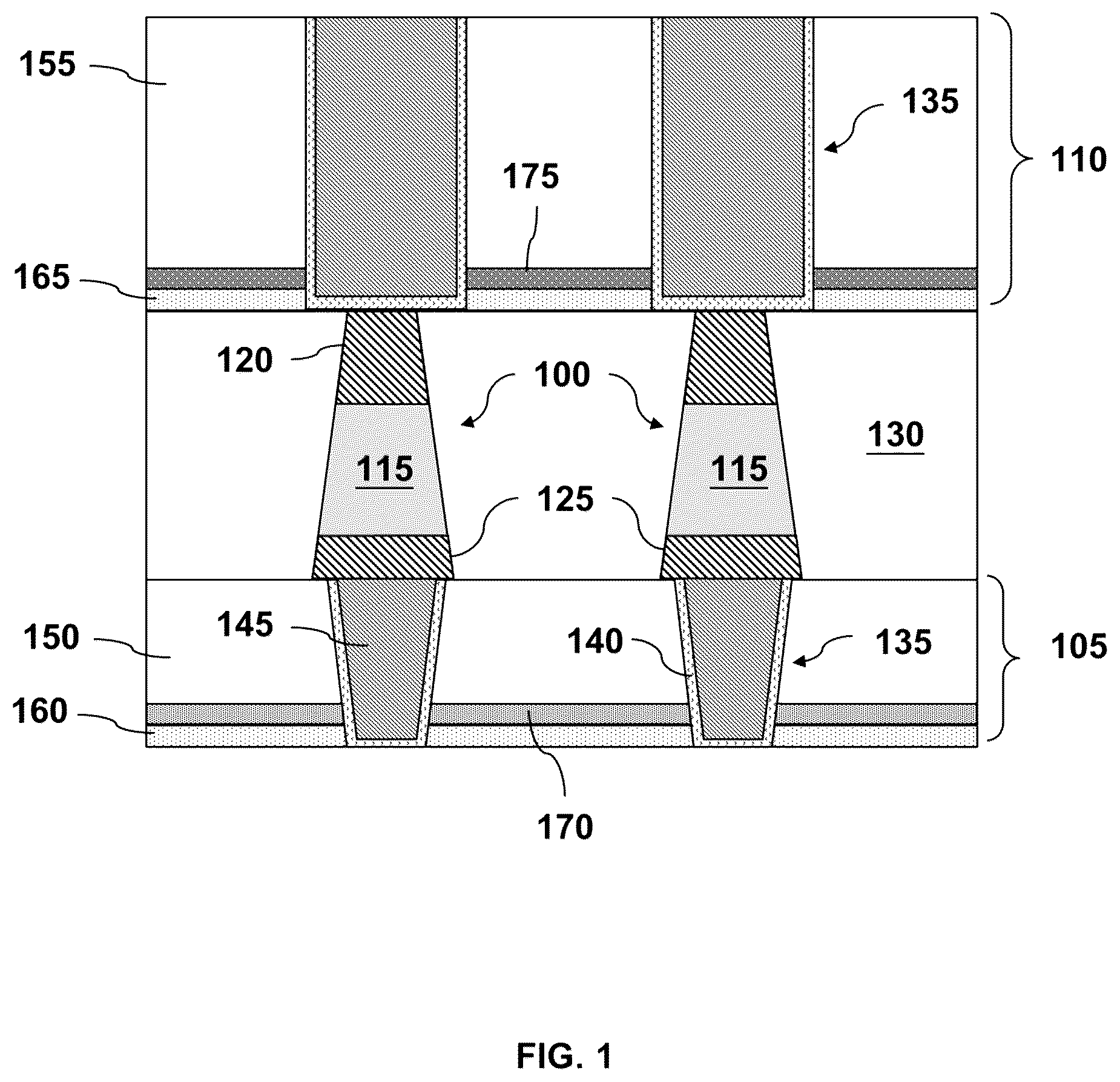 Patent US12310248 Figure 1 – Diffusion barrier layer on interconnection vias for magnetic tunnel junctions