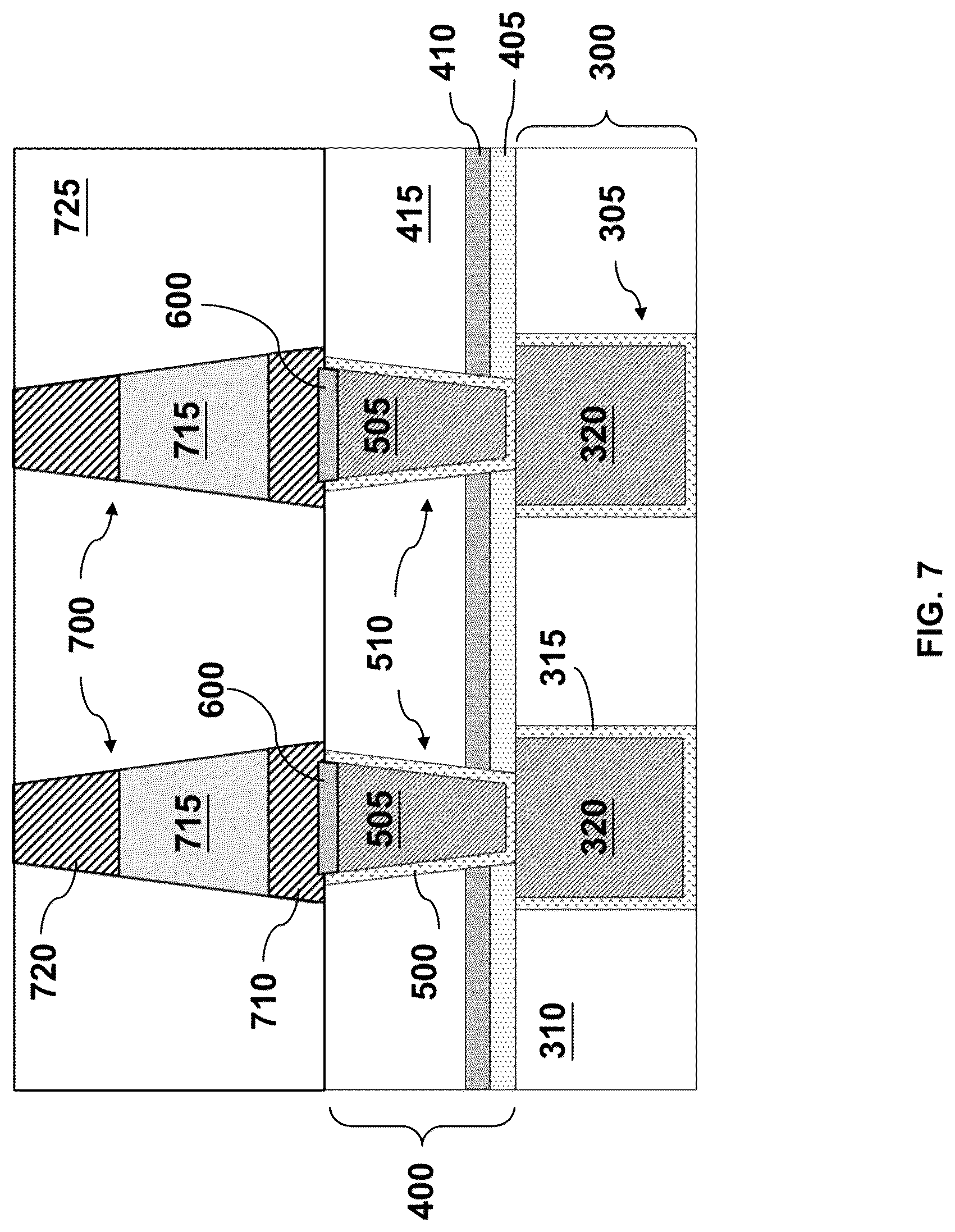 Patent US12310248 Figure 7 – Diffusion barrier layer on interconnection vias for magnetic tunnel junctions