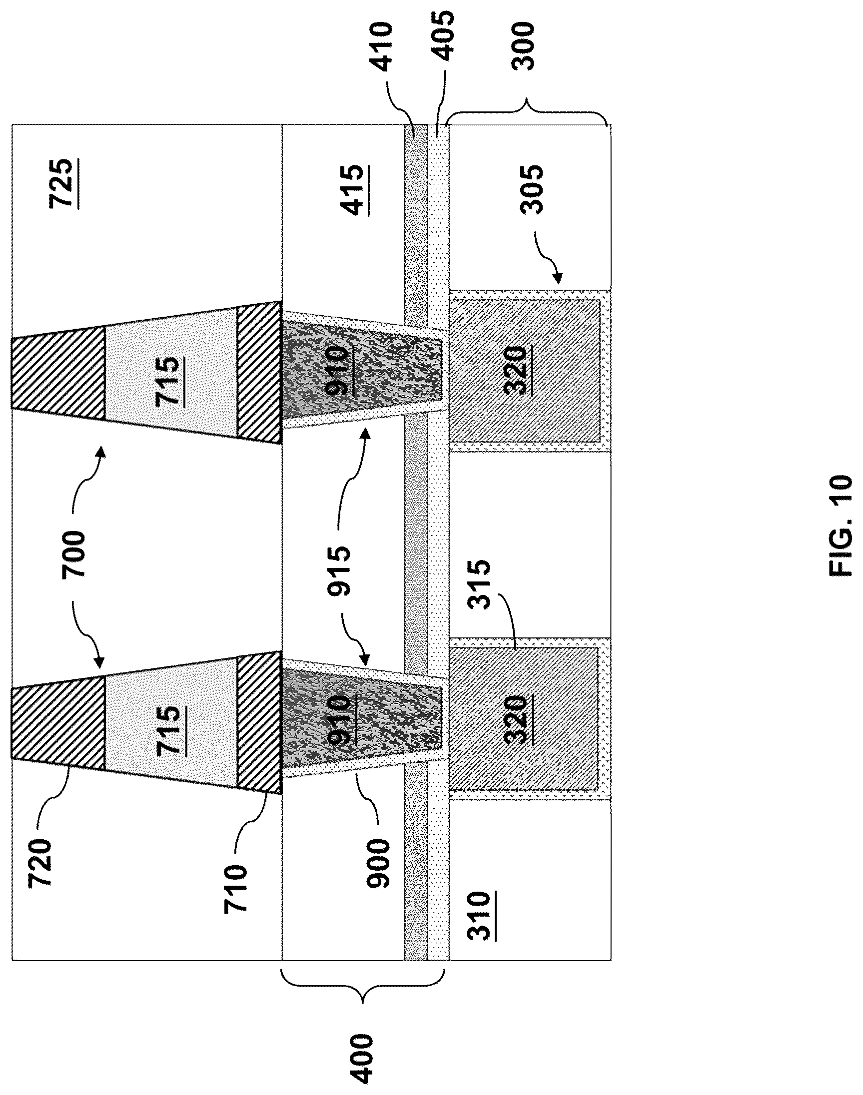 Patent US12310248 Figure 10 – Diffusion barrier layer on interconnection vias for magnetic tunnel junctions