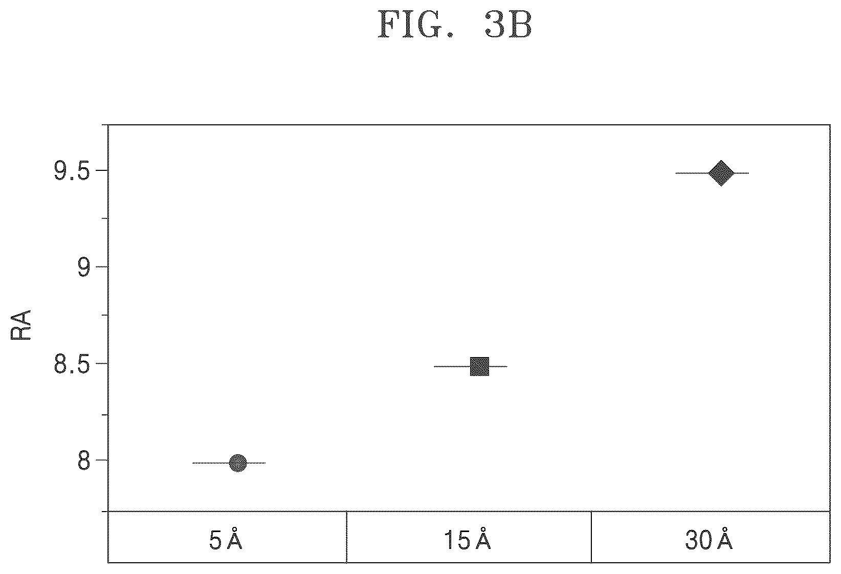Patent US12310250 Figure 4 – Magnetic tunneling junction device and memory device including the same