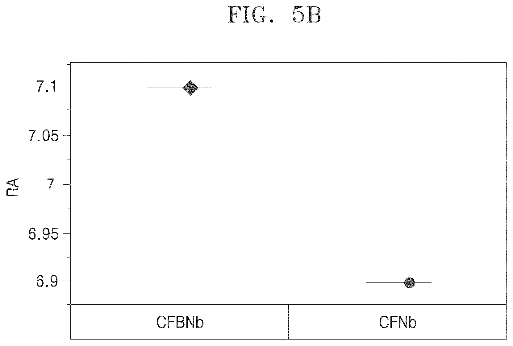 Patent US12310250 Figure 10 – Magnetic tunneling junction device and memory device including the same