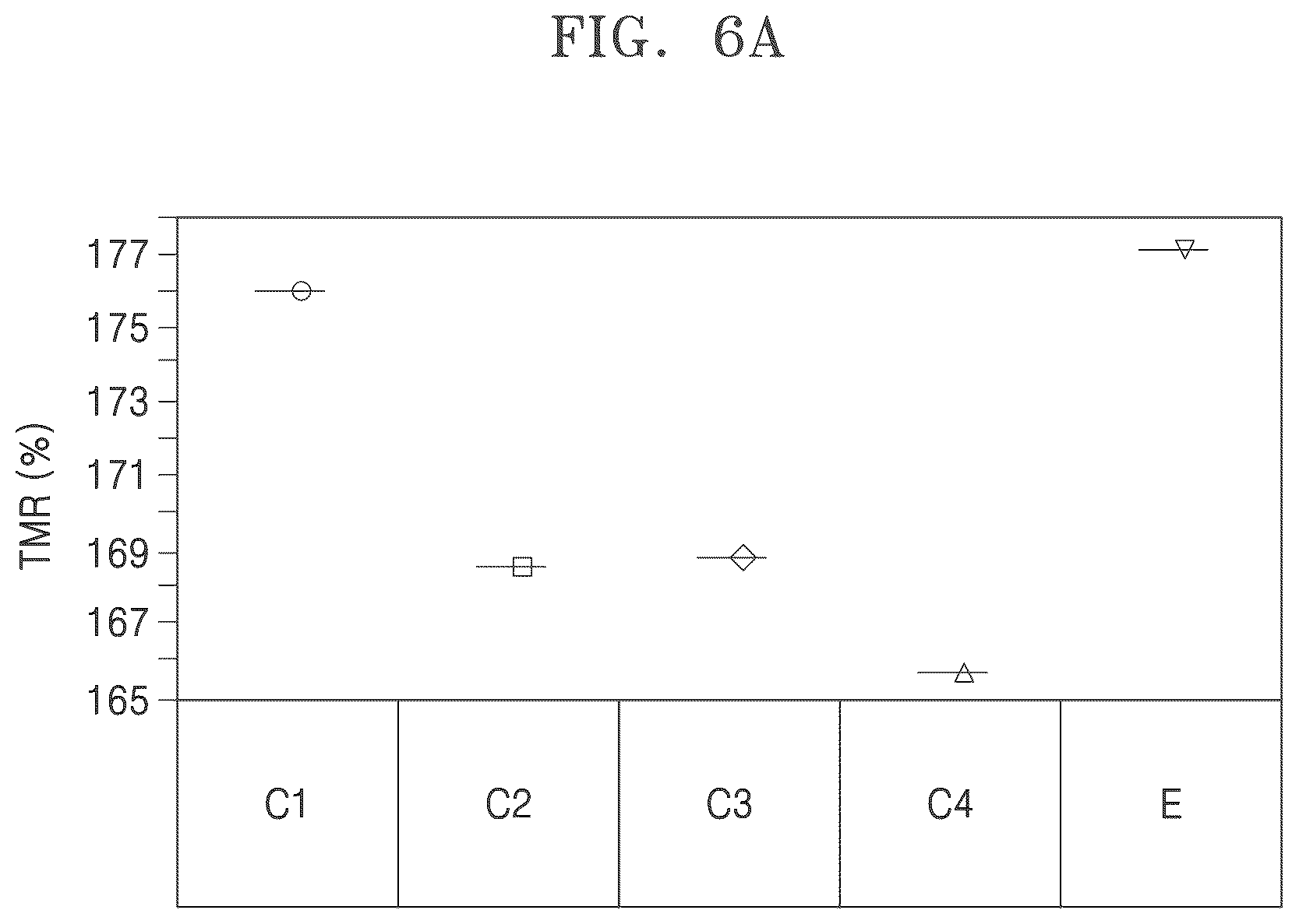 Patent US12310250 Figure 12 – Magnetic tunneling junction device and memory device including the same