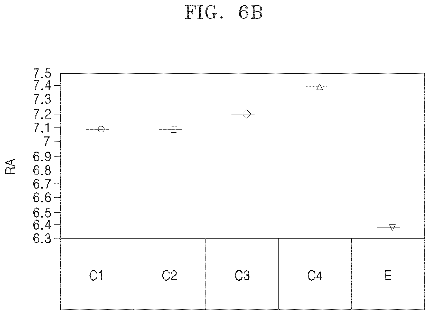 Patent US12310250 Figure 13 – Magnetic tunneling junction device and memory device including the same