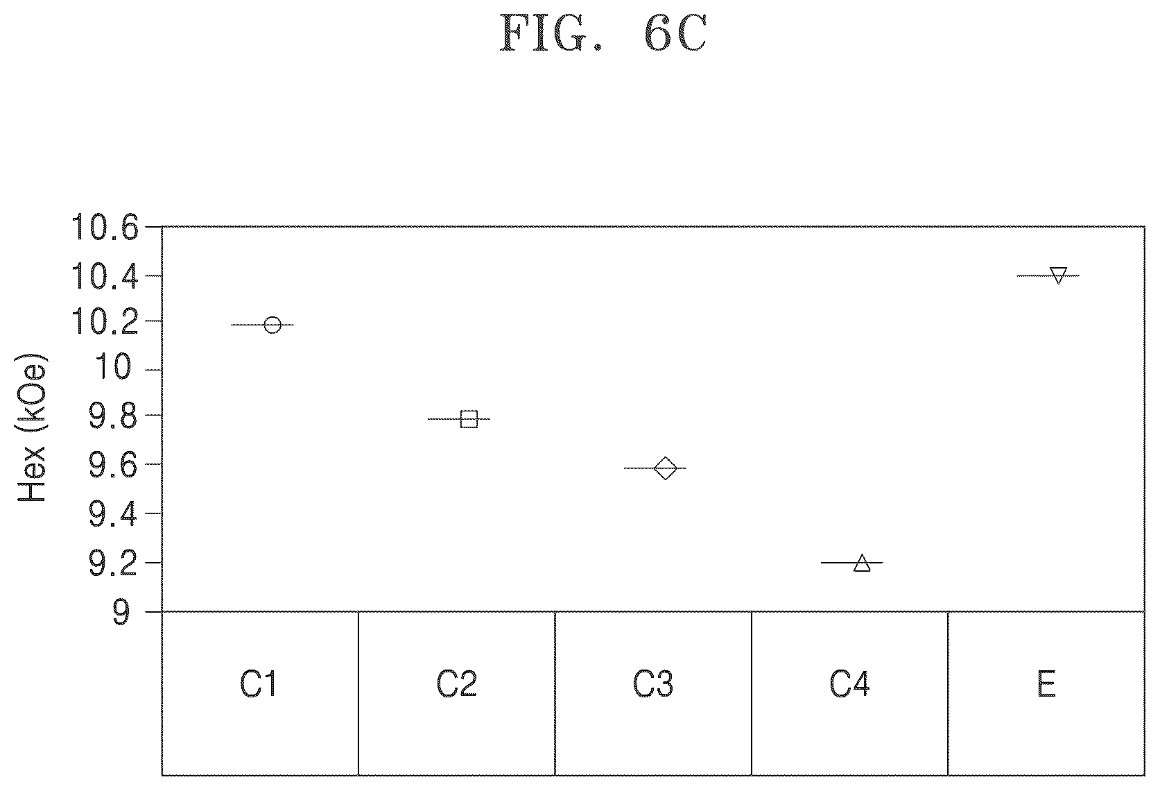 Patent US12310250 Figure 14 – Magnetic tunneling junction device and memory device including the same