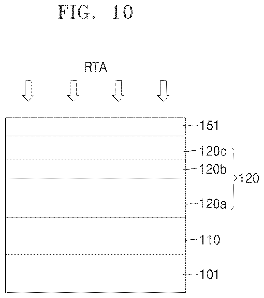 Patent US12310250 Figure 18 – Magnetic tunneling junction device and memory device including the same