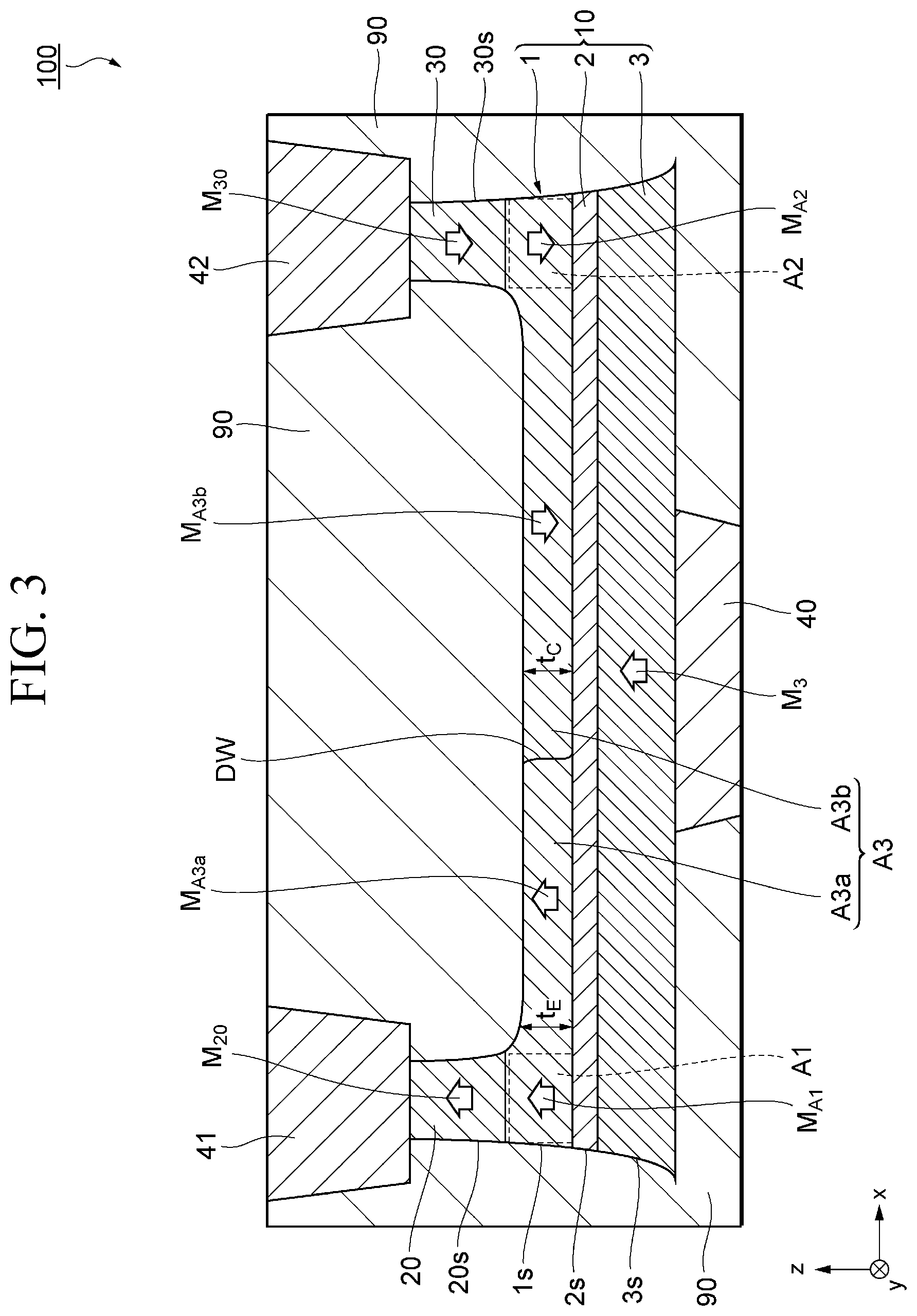 Patent US12310253 Figure 3 – Magnetic domain wall movement element and magnetic array