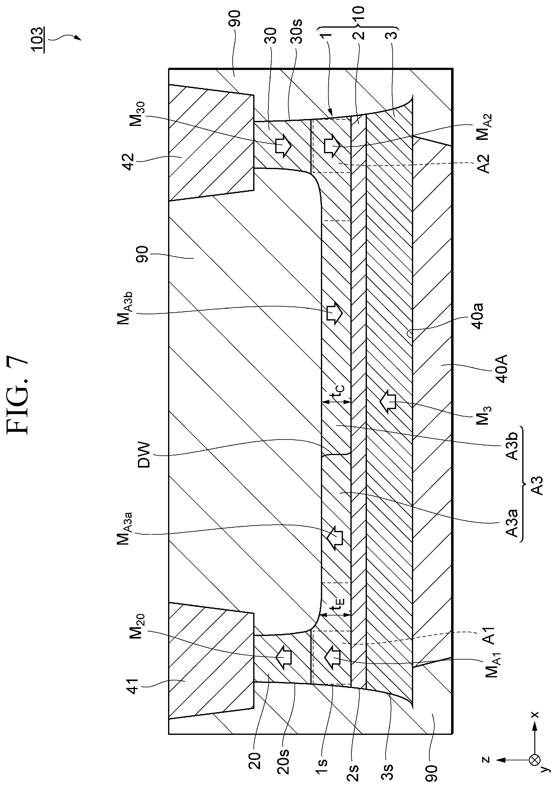 Patent US12310253 Figure 7 – Magnetic domain wall movement element and magnetic array