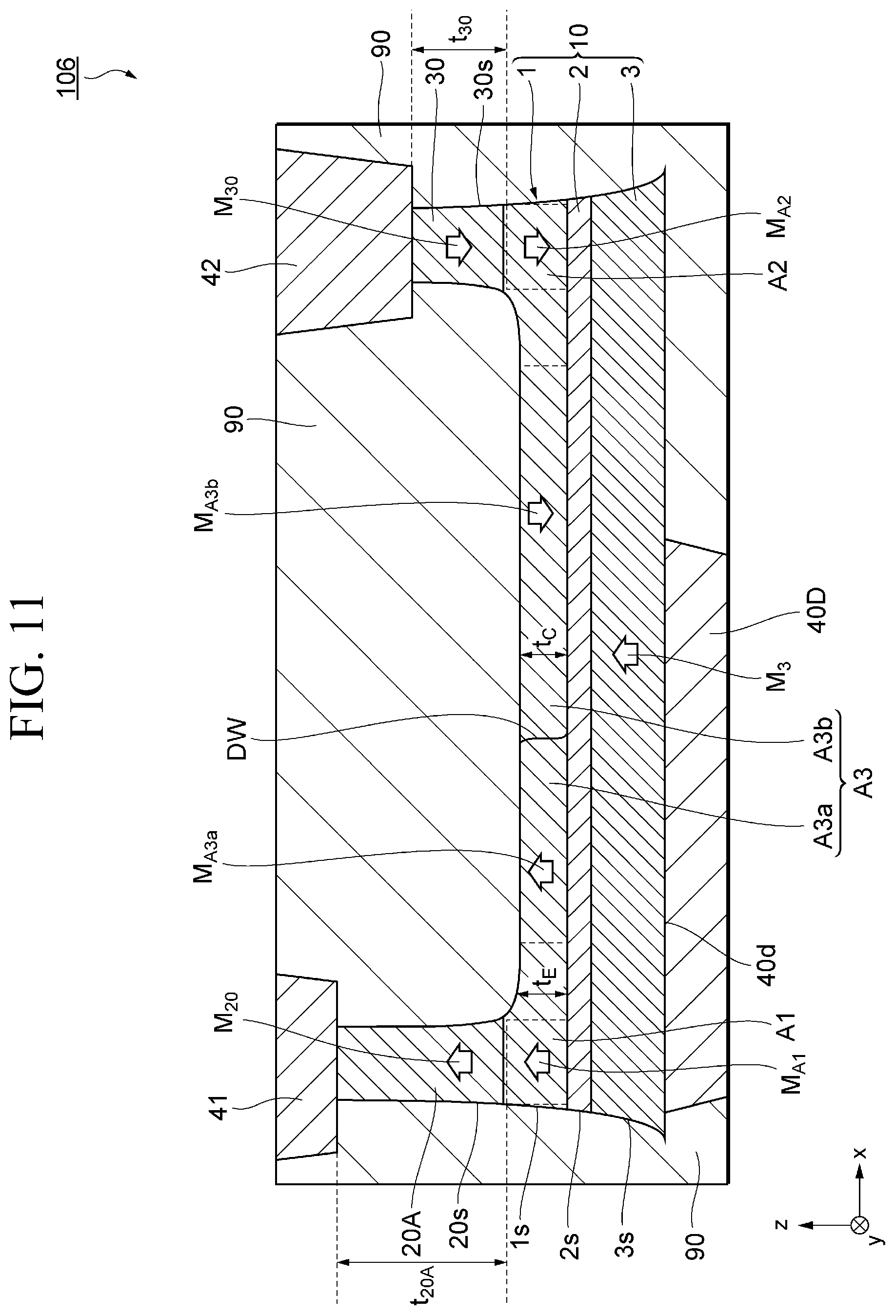 Patent US12310253 Figure 11 – Magnetic domain wall movement element and magnetic array