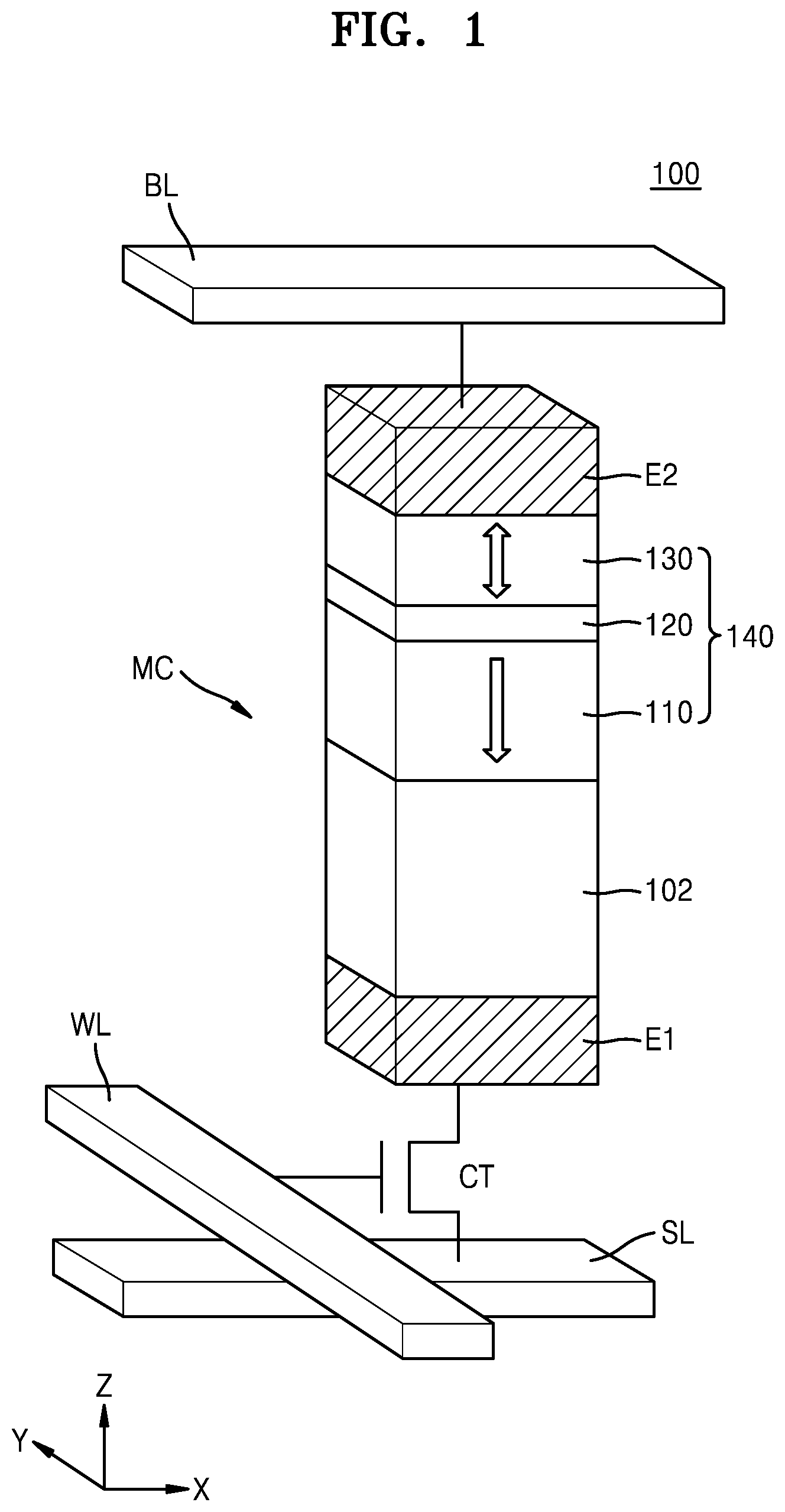 Patent US12310254 Figure 1 – Magnetic device
