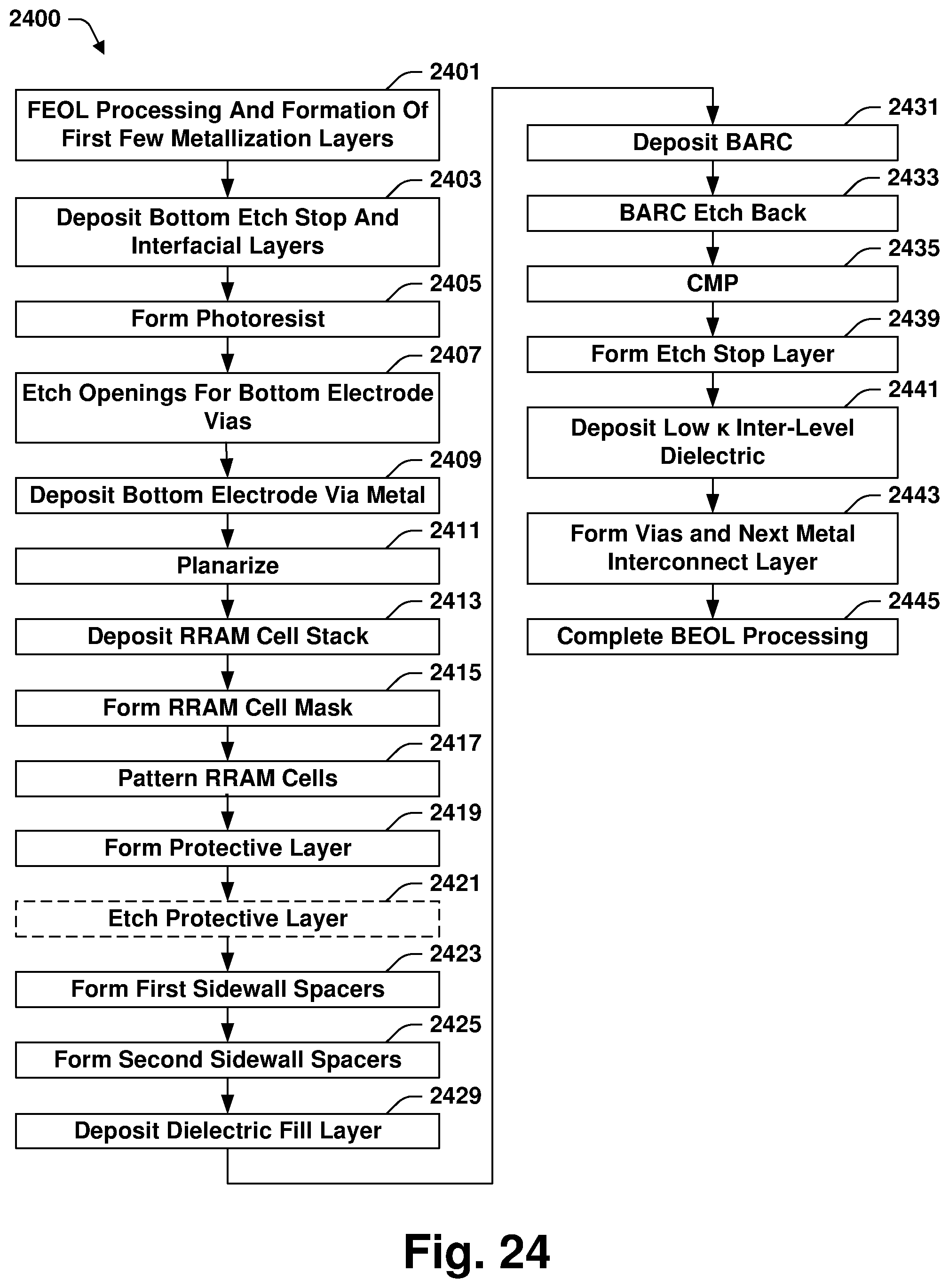 Patent US12310257 Figure 11 – Spacer scheme and method for MRAM
