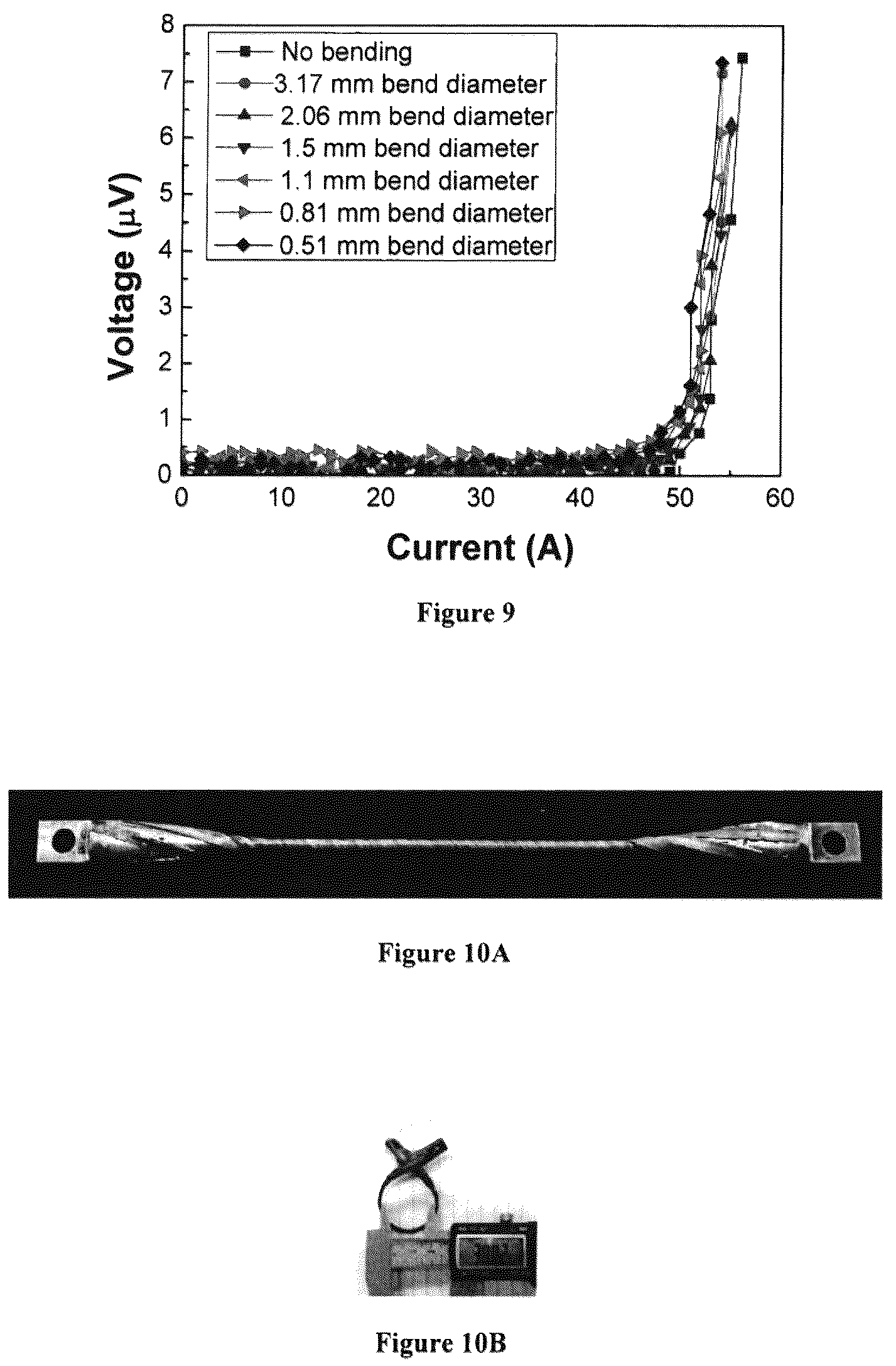 Patent US12310260 Figure 9 – Ultra-thin film superconducting tapes