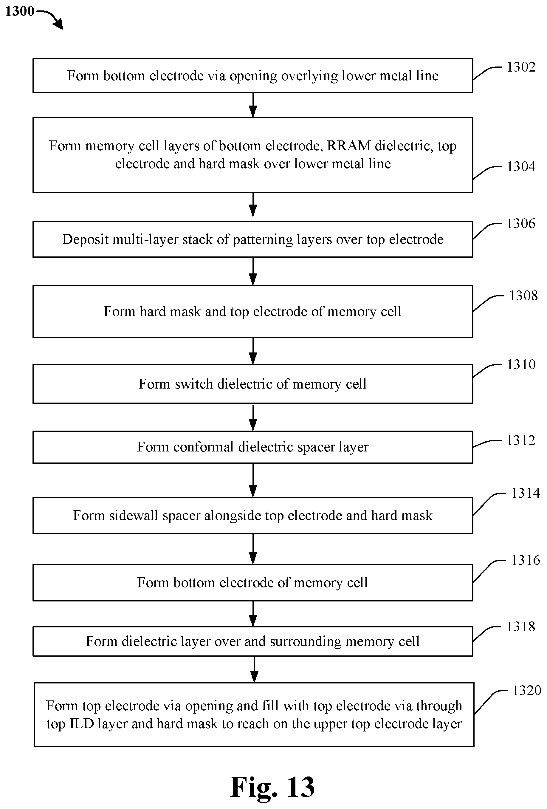 Patent US12310261 Figure 8 – Memory device having via landing protection