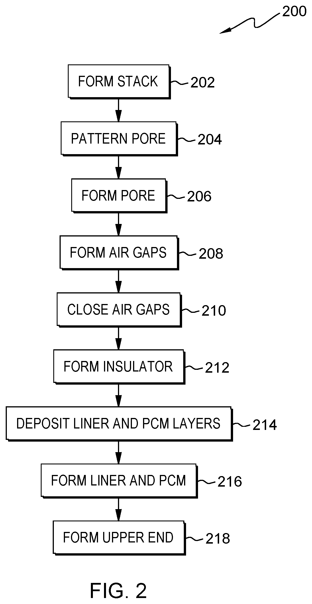 Patent US12310263 Figure 3 – Phase change memory gaps