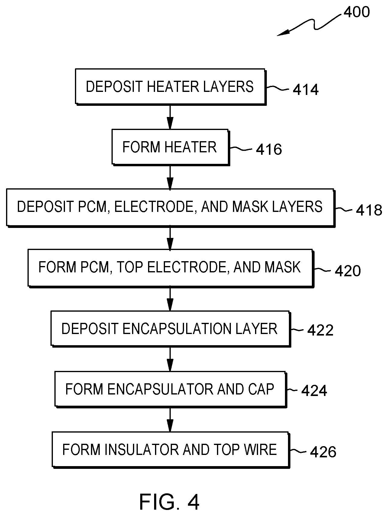Patent US12310263 Figure 13 – Phase change memory gaps