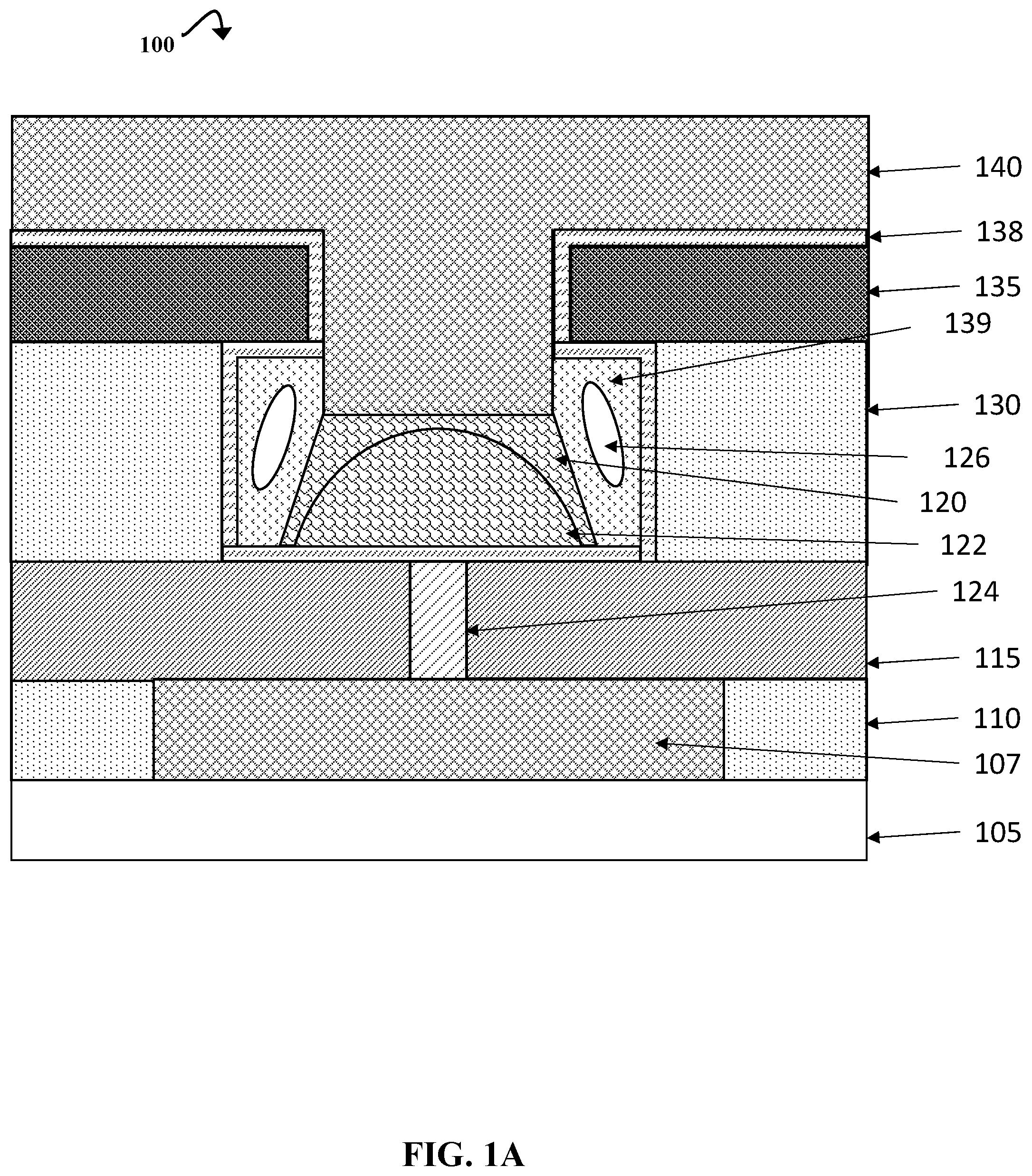Patent US12310265 Figure 1 – Dome-shaped phase change memory mushroom cell