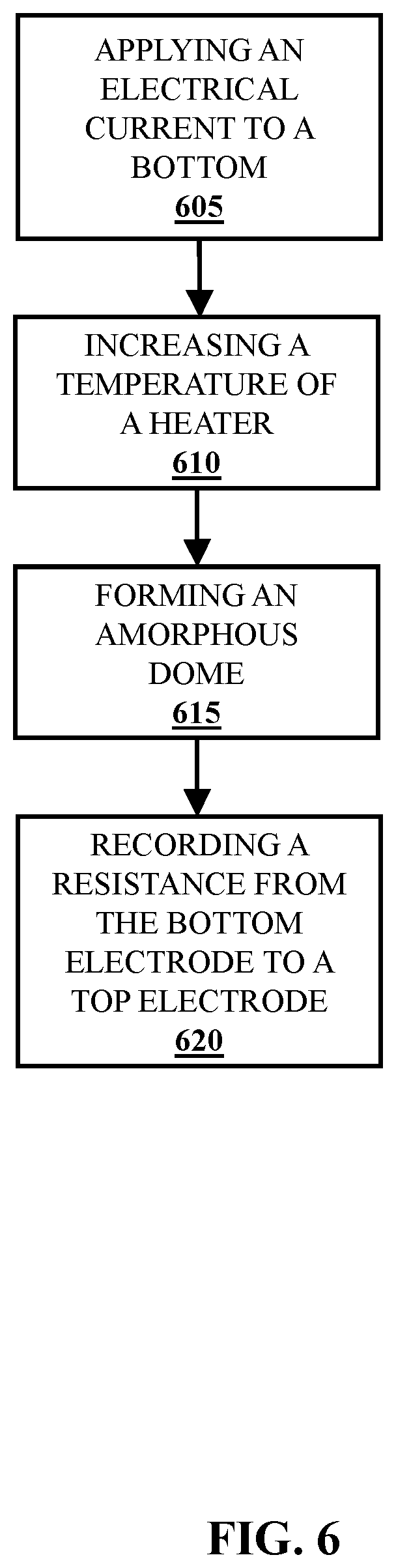 Patent US12310265 Figure 16 – Dome-shaped phase change memory mushroom cell