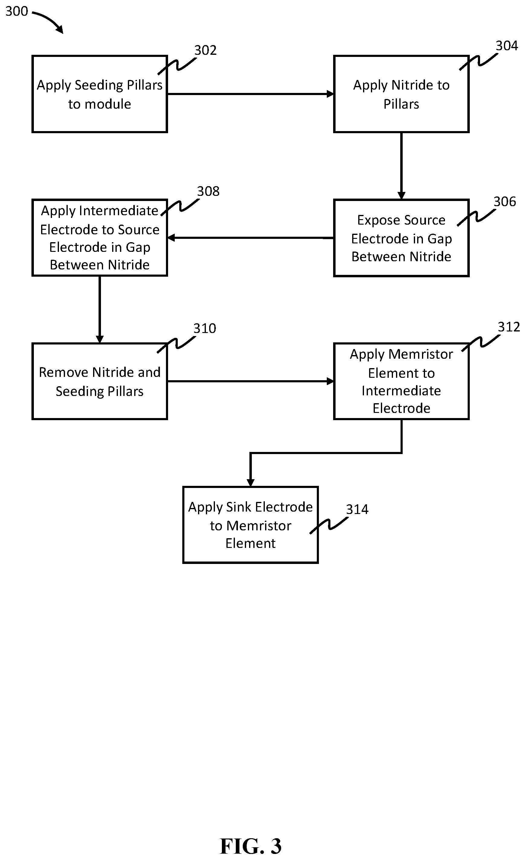Patent US12310267 Figure 14 – ReRAM module with intermediate electrode