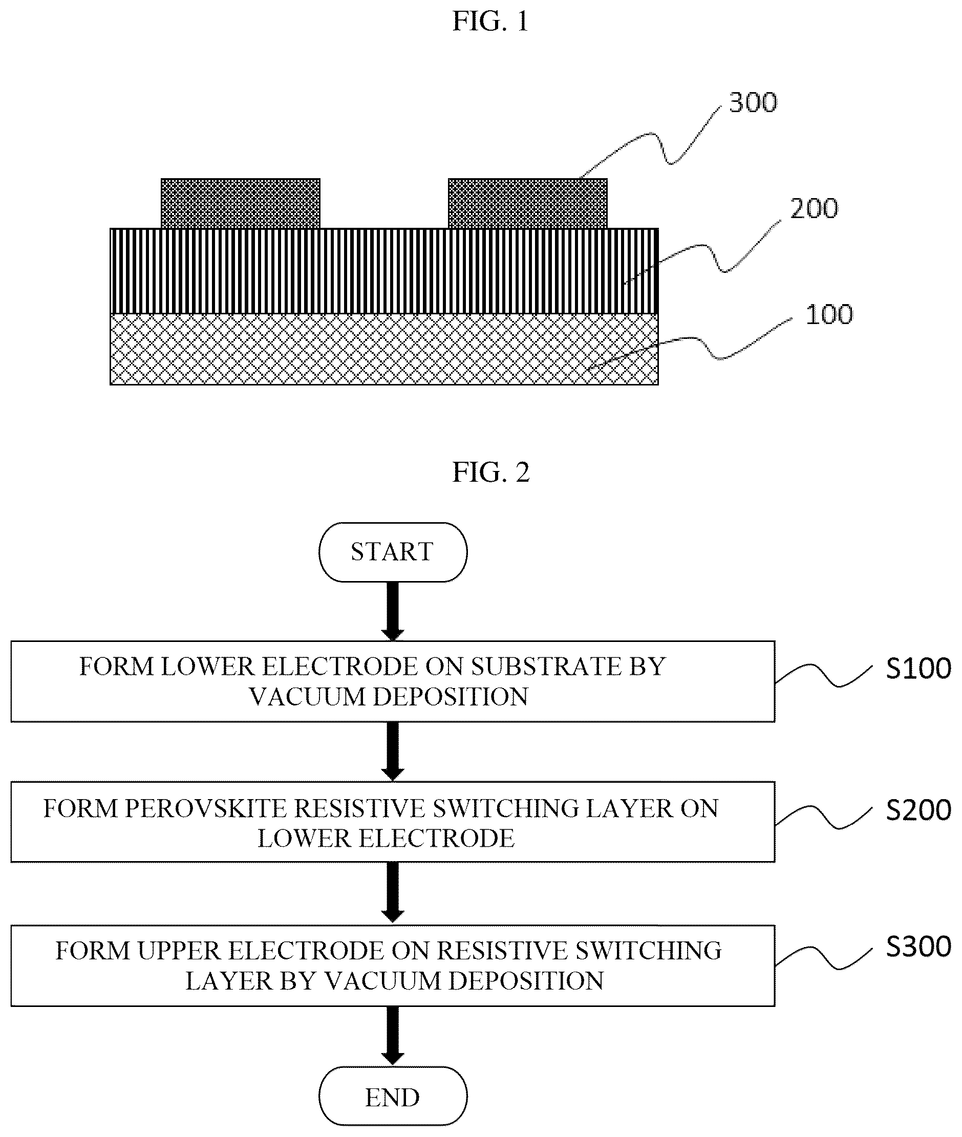 Patent US12310268 — Neuromorphic memristor device based on vertically-oriented halide perovskite nanostructure and method of manufacturing the same — Figure 1
