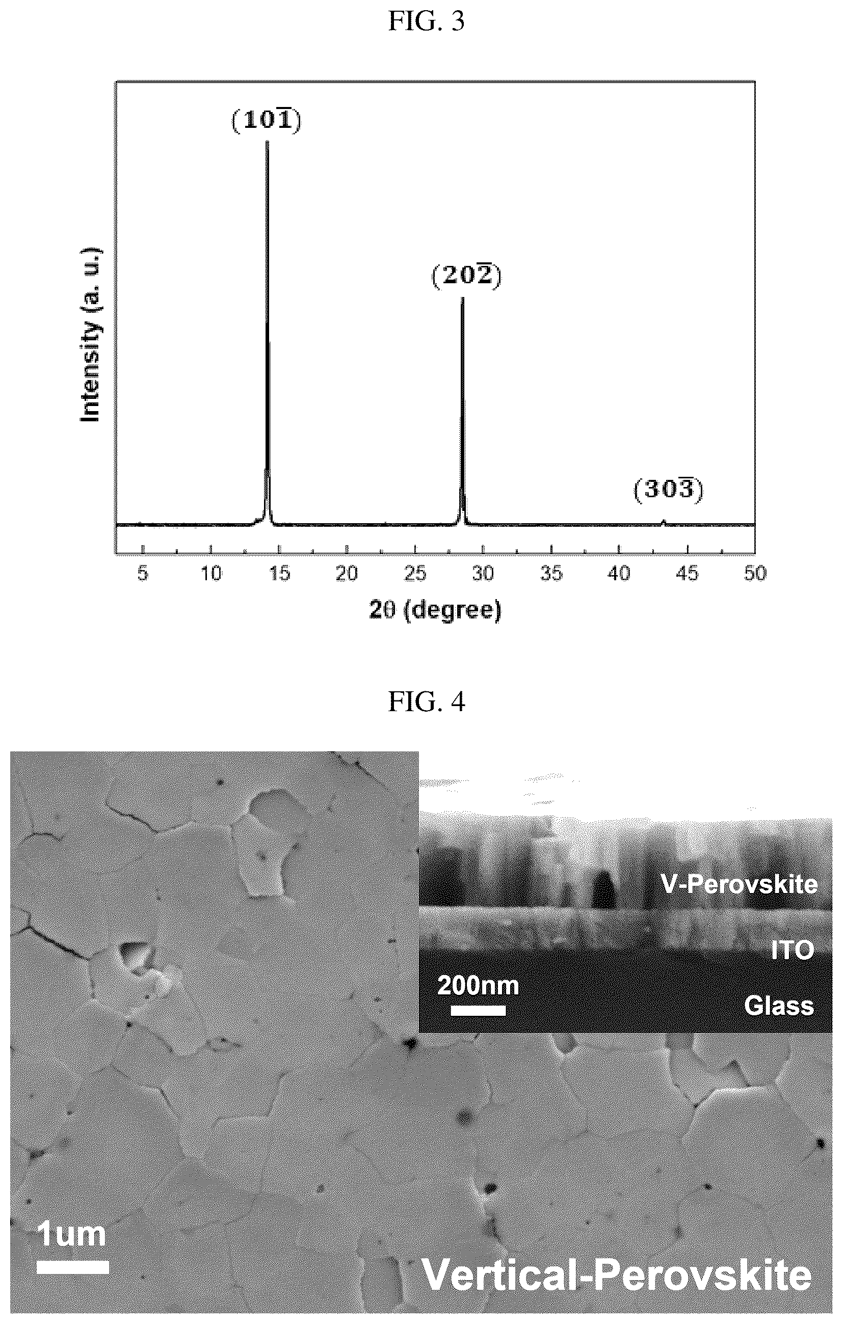 Patent US12310268 Figure 2 – Neuromorphic memristor device based on vertically-oriented halide perovskite nanostructure and method of manufacturing the same