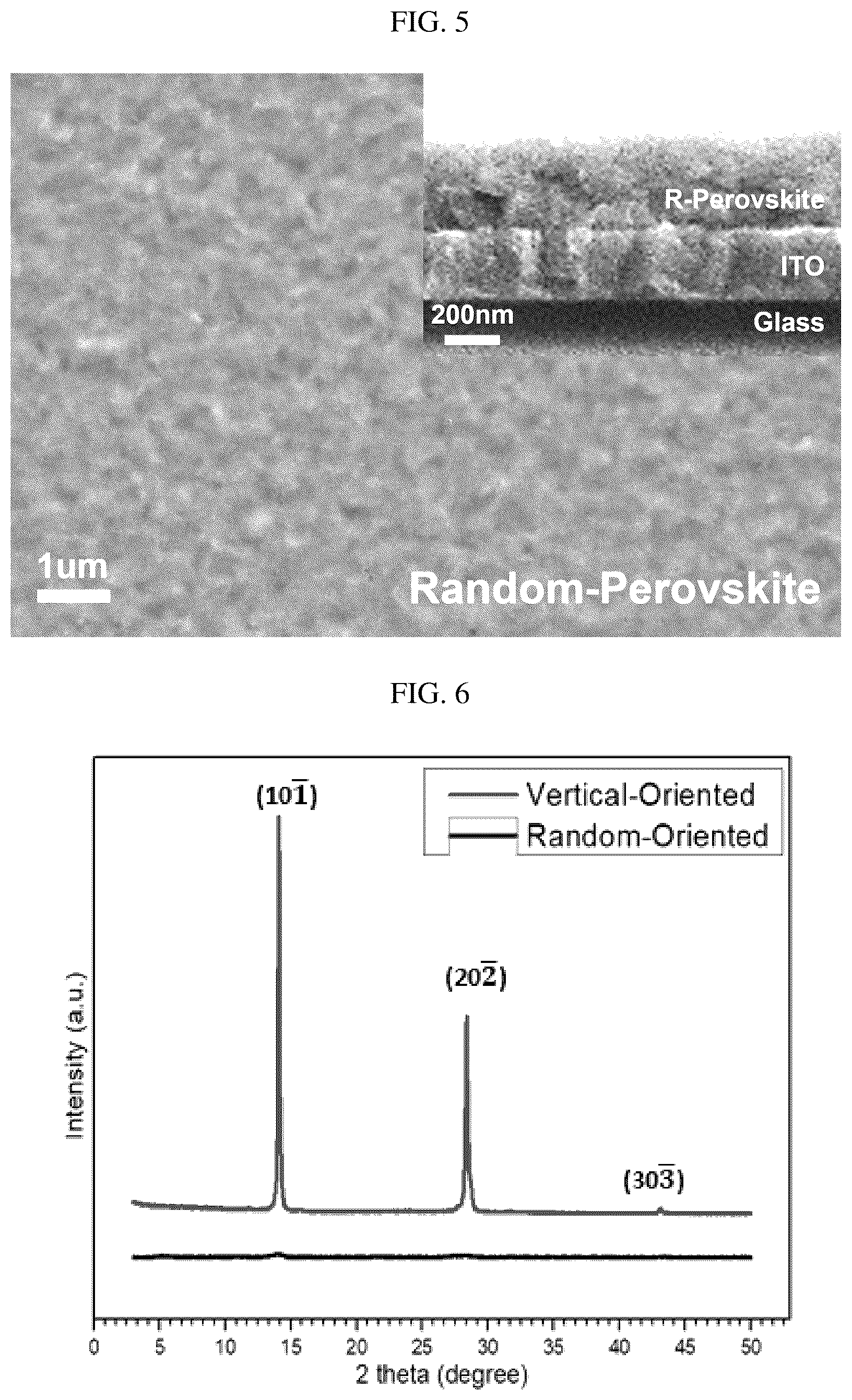 Patent US12310268 Figure 3 – Neuromorphic memristor device based on vertically-oriented halide perovskite nanostructure and method of manufacturing the same