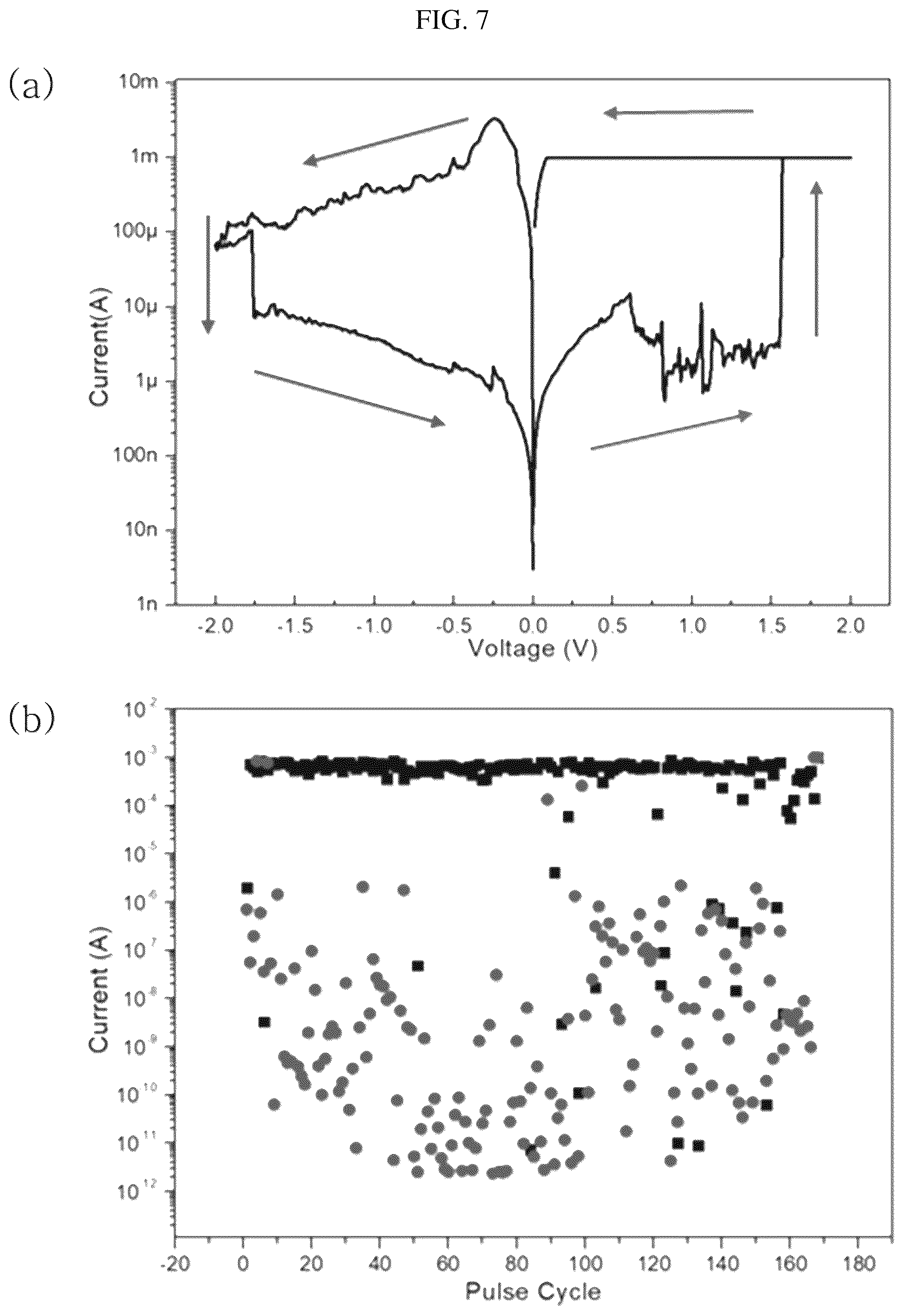 Patent US12310268 Figure 4 – Neuromorphic memristor device based on vertically-oriented halide perovskite nanostructure and method of manufacturing the same