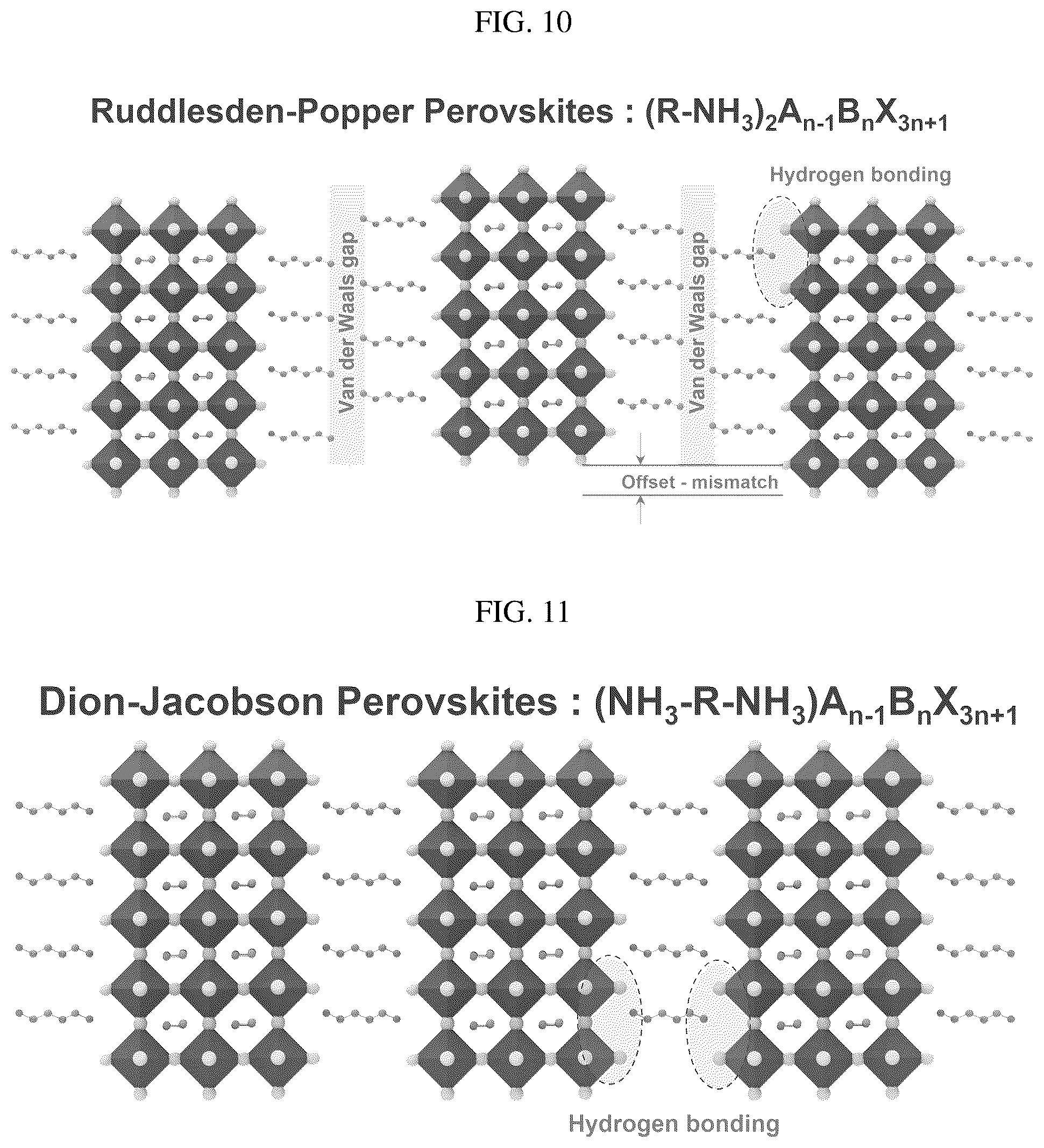 Patent US12310268 Figure 7 – Neuromorphic memristor device based on vertically-oriented halide perovskite nanostructure and method of manufacturing the same