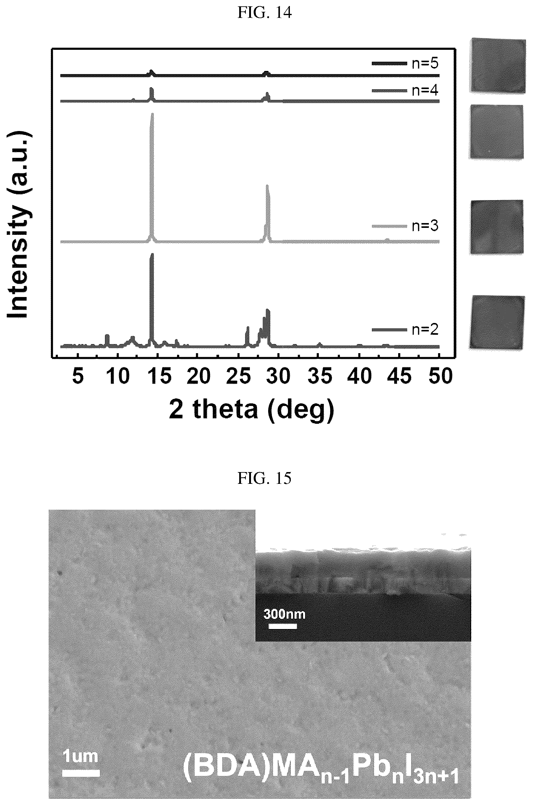 Patent US12310268 Figure 9 – Neuromorphic memristor device based on vertically-oriented halide perovskite nanostructure and method of manufacturing the same