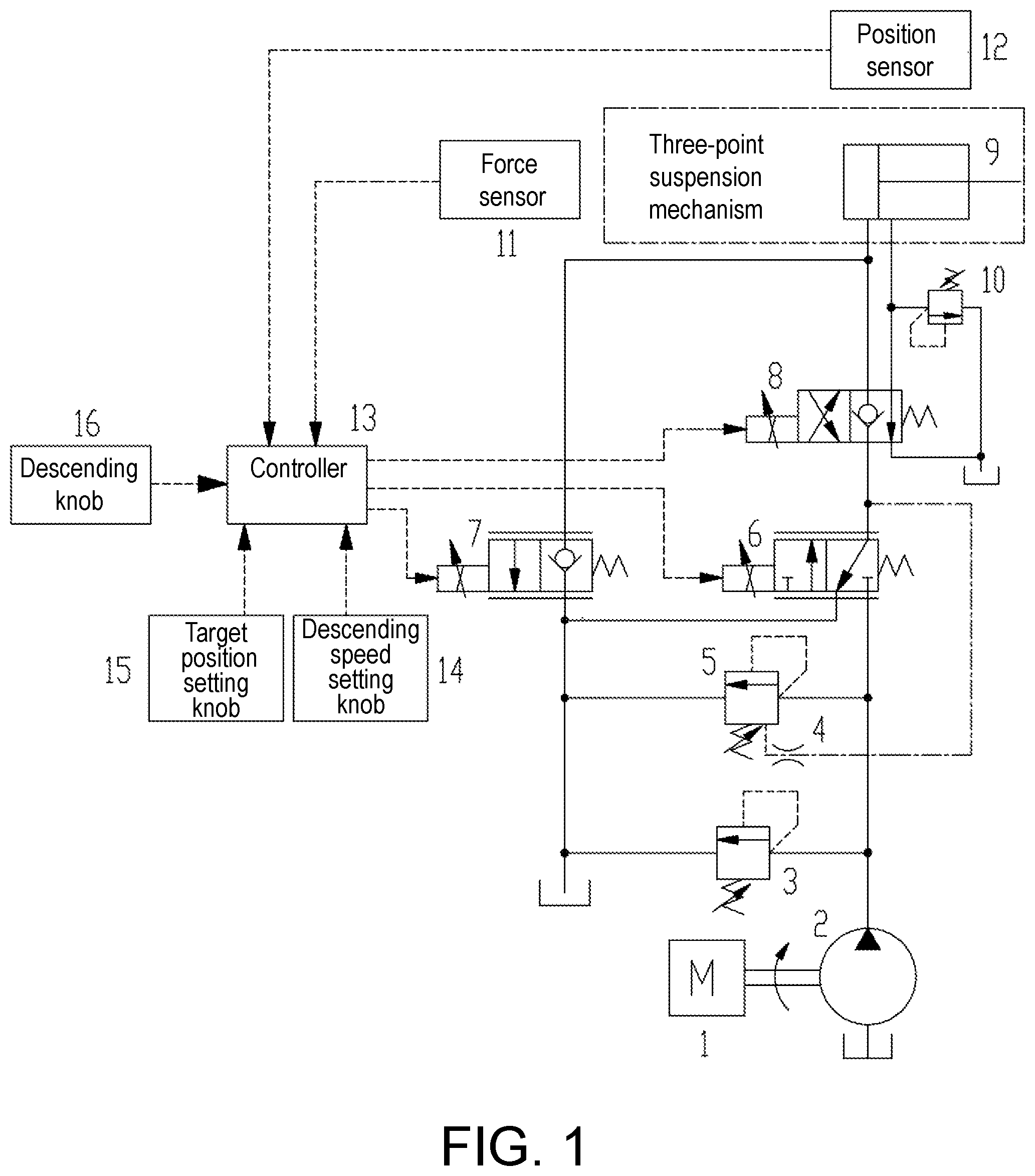 Patent US12310270 Figure 1 – Implement descending stability control method and system and tractor