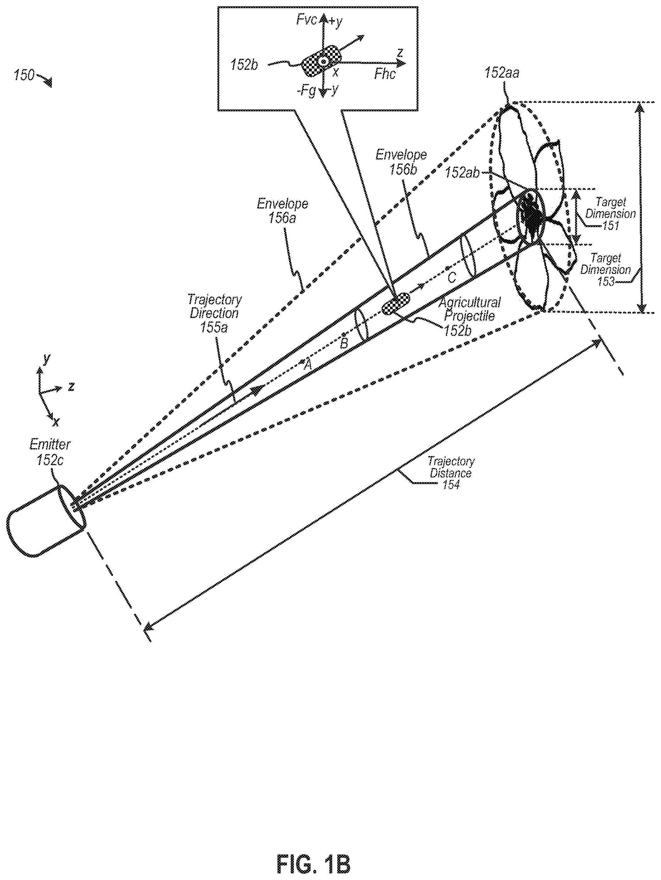 Patent US12310272 Figure 2 – Systems and methods for autonomously applying precision treatements to a group of plant objects