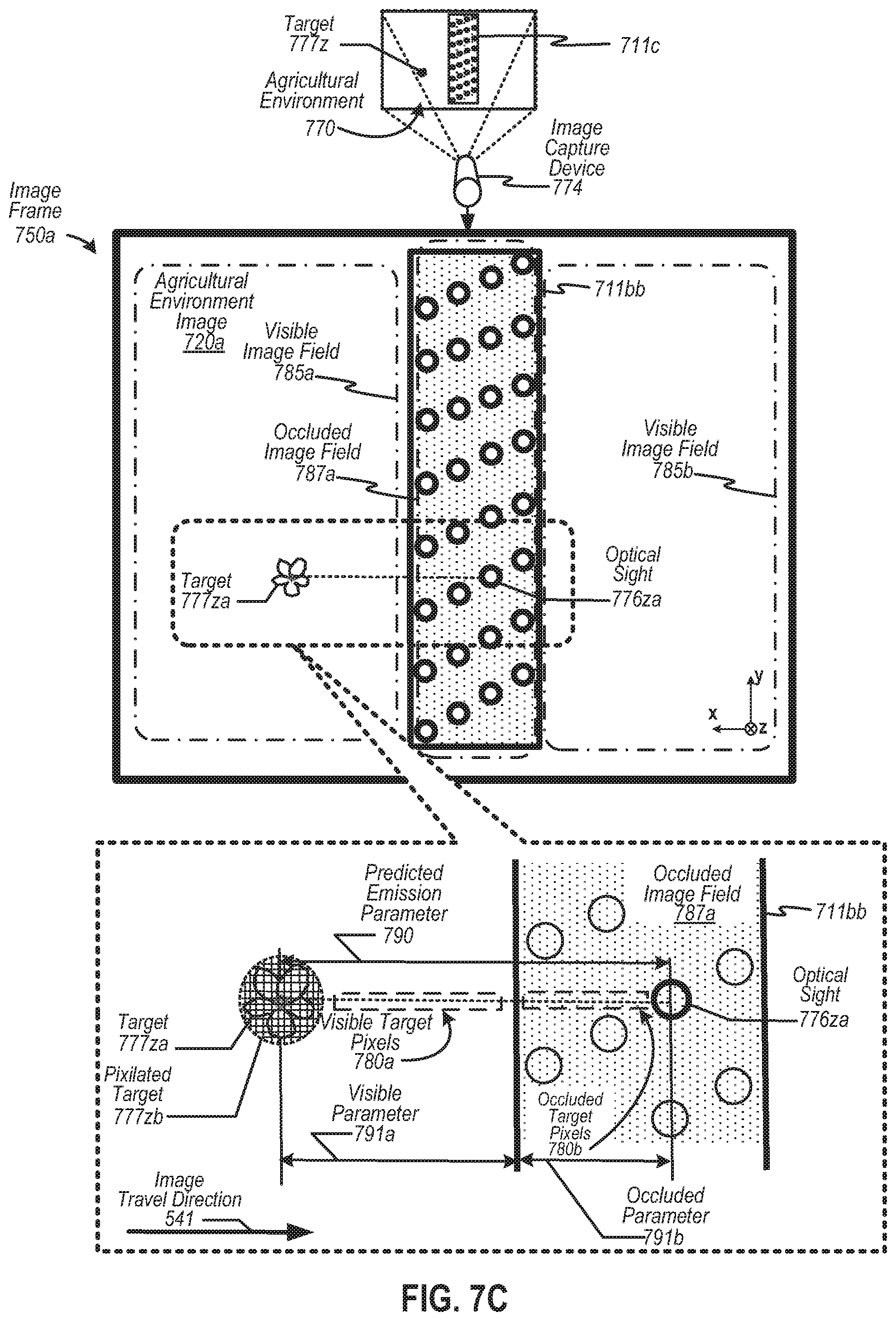 Patent US12310272 Figure 10 – Systems and methods for autonomously applying precision treatements to a group of plant objects