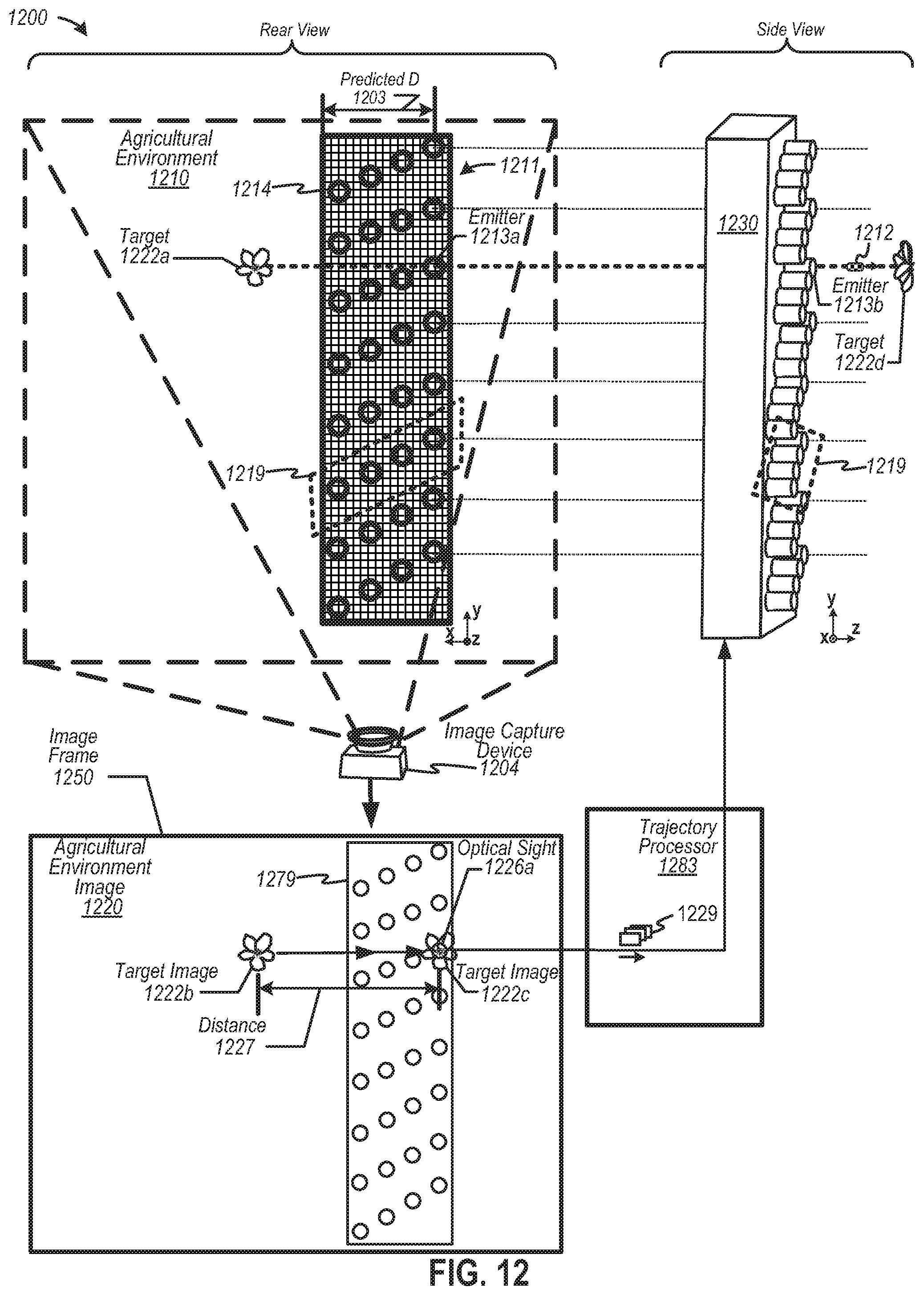 Patent US12310272 Figure 13 – Systems and methods for autonomously applying precision treatements to a group of plant objects