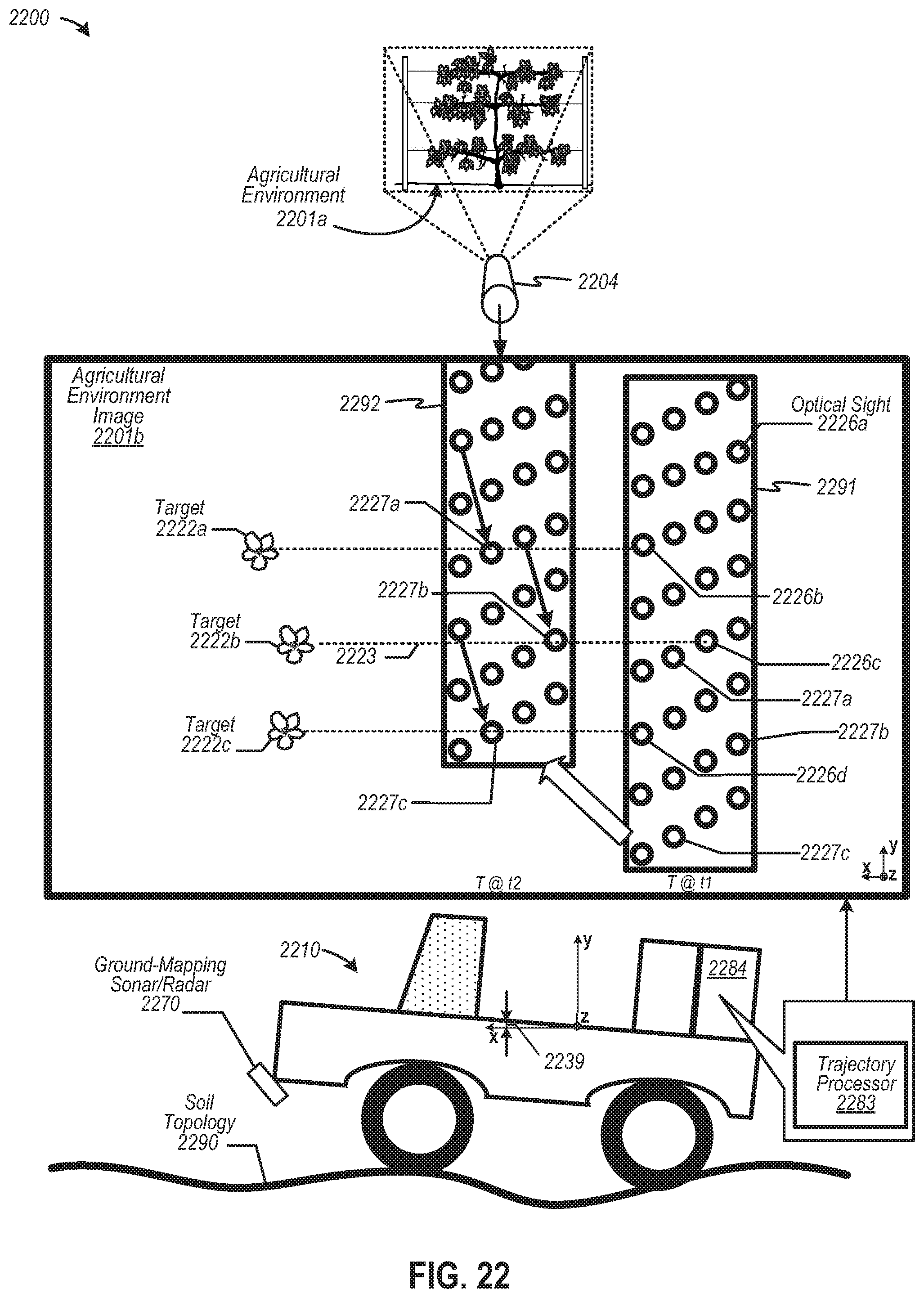 Patent US12310272 Figure 20 – Systems and methods for autonomously applying precision treatements to a group of plant objects