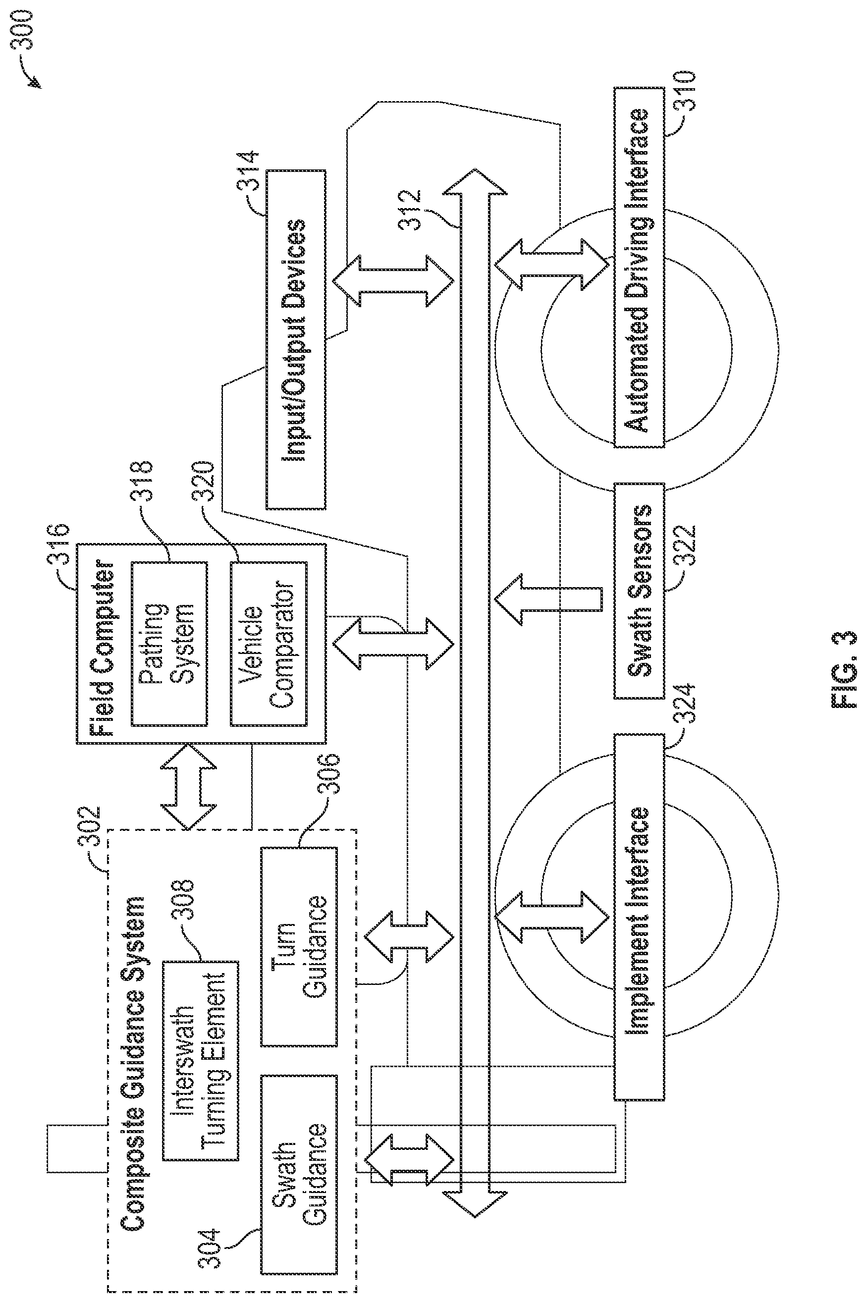 Patent US12310273 Figure 5 – Guidance systems and methods