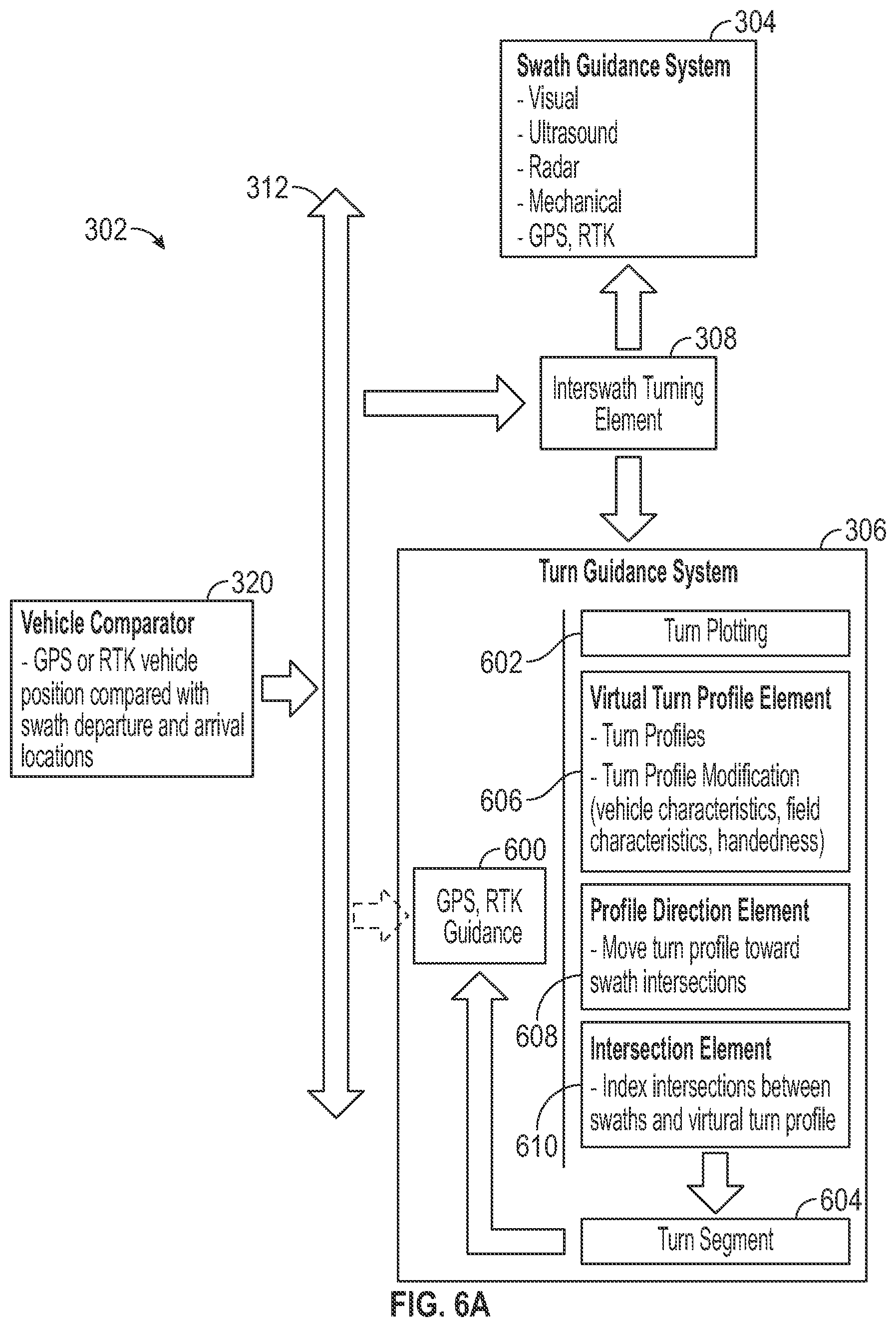Patent US12310273 Figure 9 – Guidance systems and methods