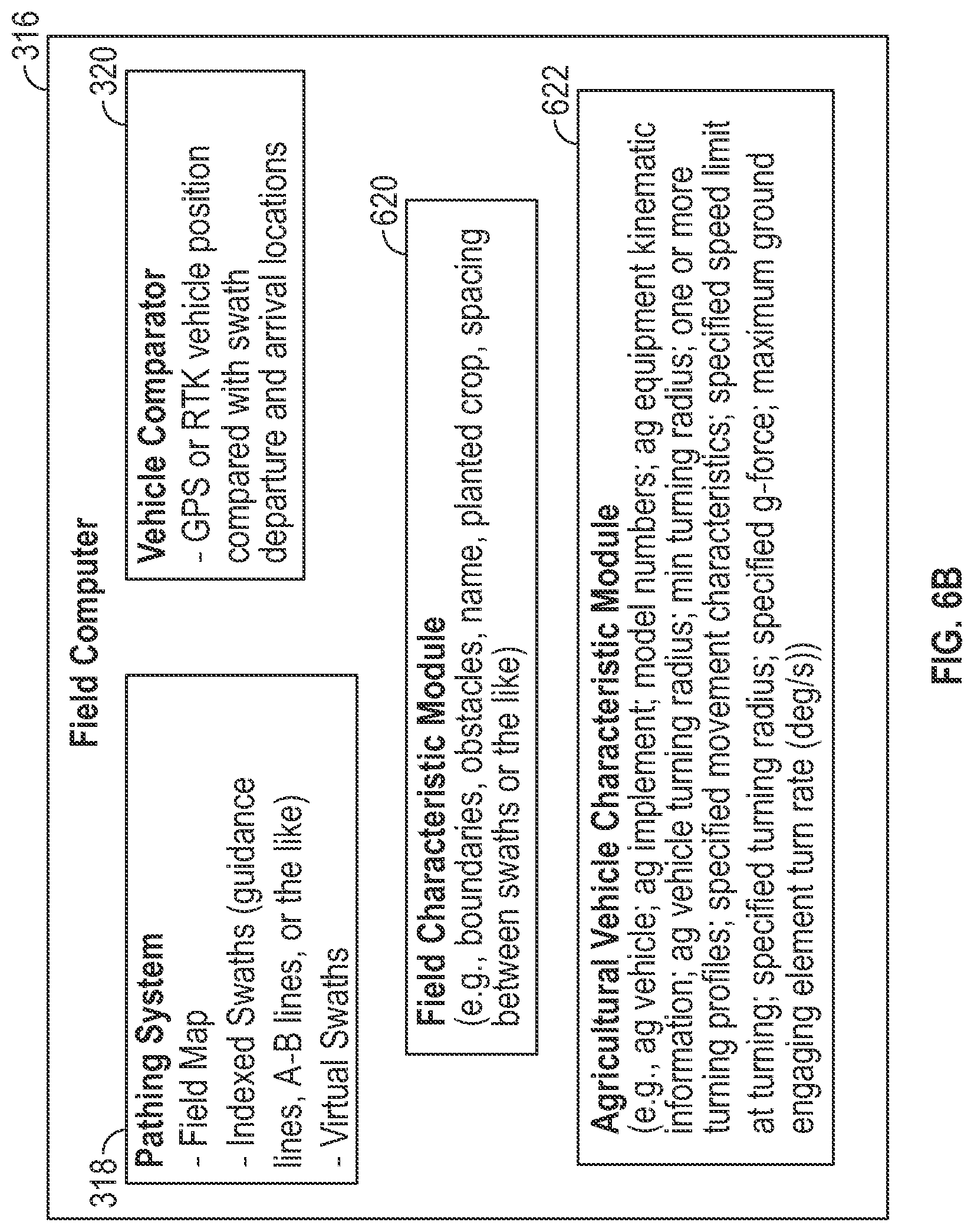 Patent US12310273 Figure 10 – Guidance systems and methods