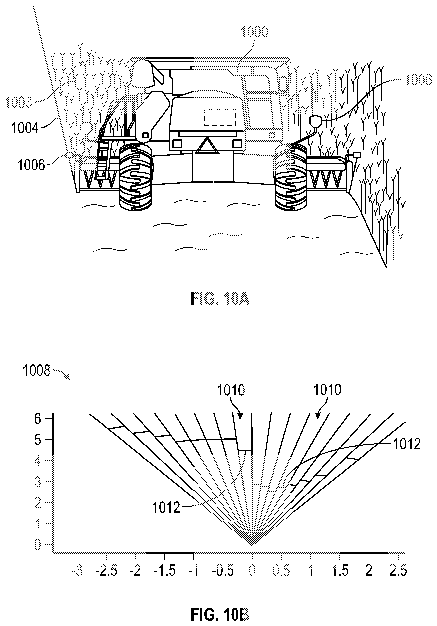 Patent US12310273 Figure 13 – Guidance systems and methods