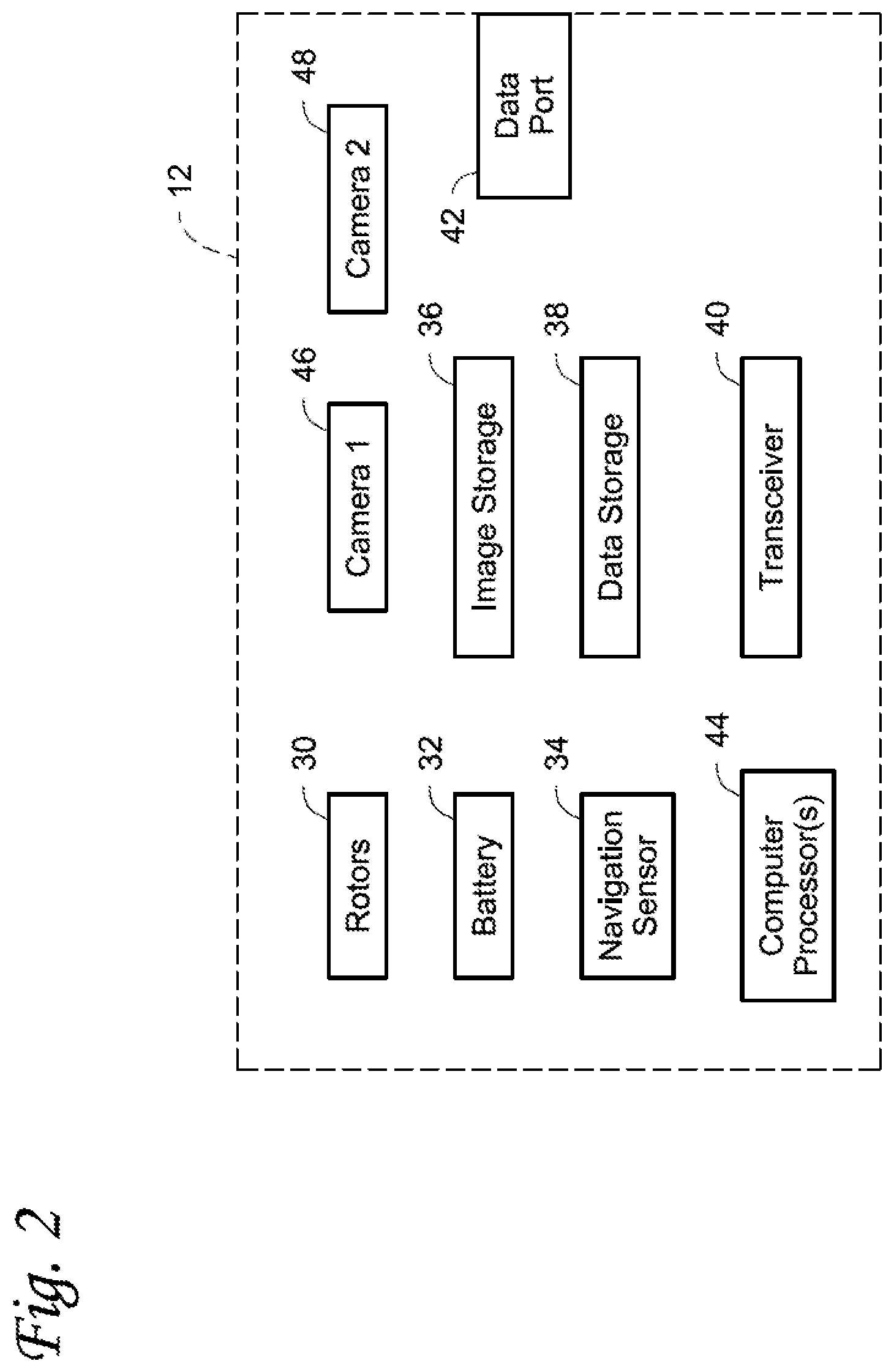 Patent US12310274 Figure 2 – Precision agriculture using pose georeferenced analytics