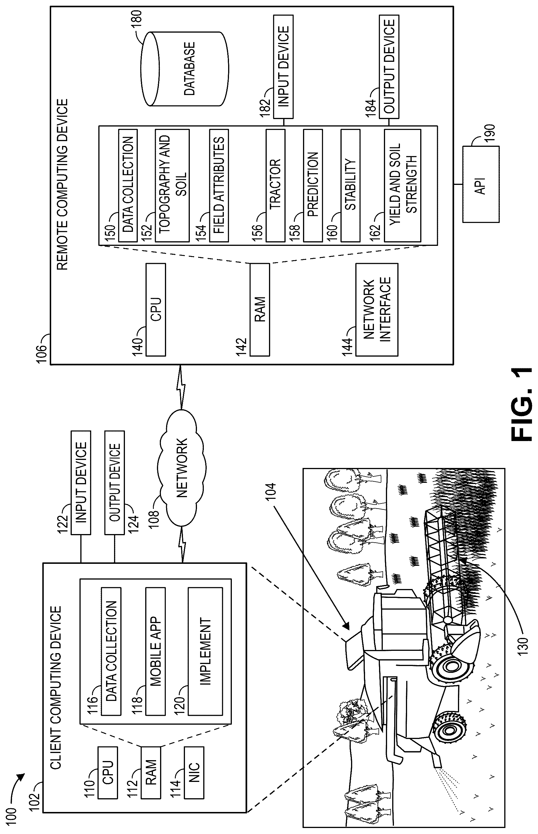 Patent US12310275 Figure 1 – Methods and systems for modeling soil processes and properties