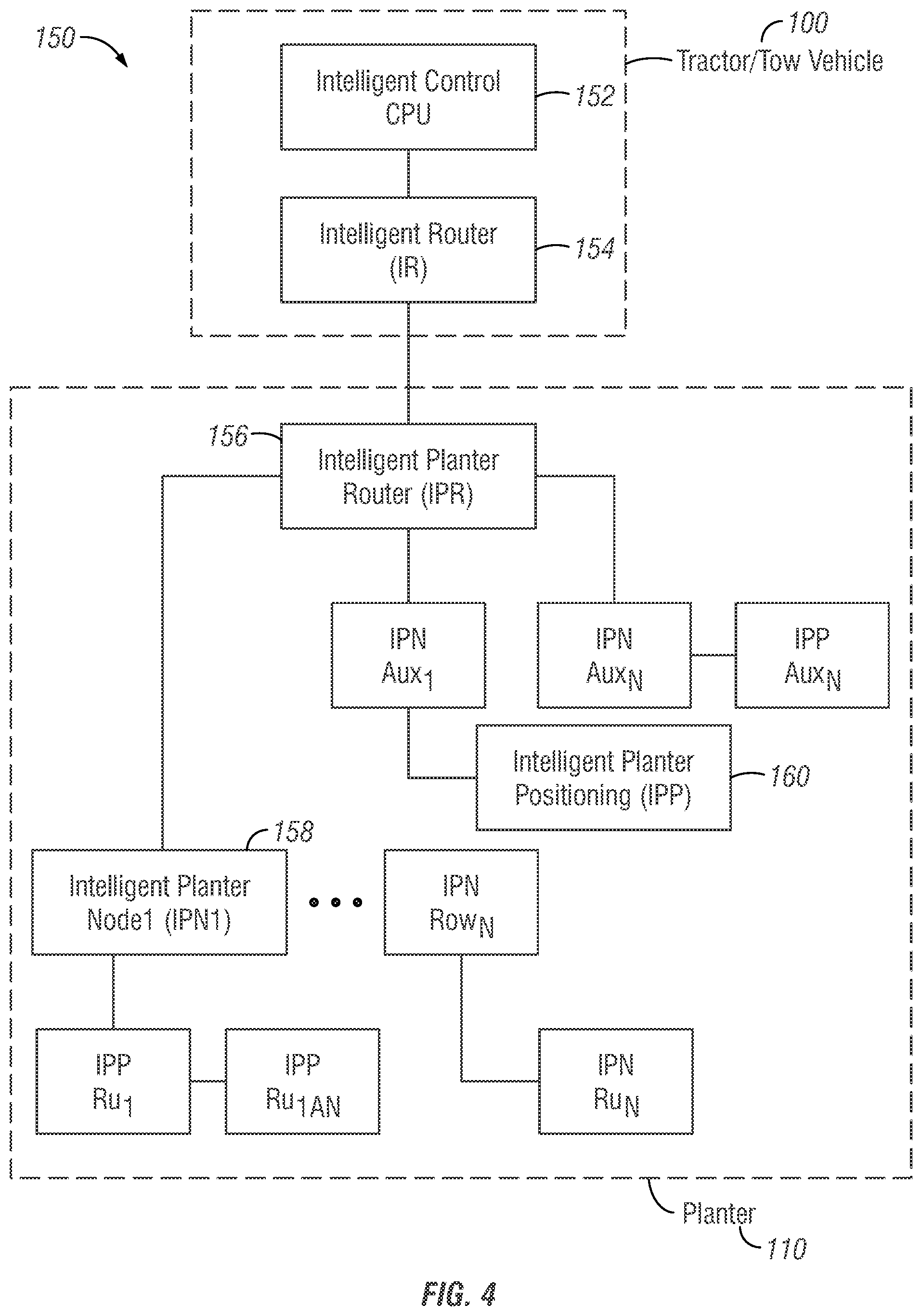 Patent US12310276 Figure 4 – Connected planter data sharing playthrough