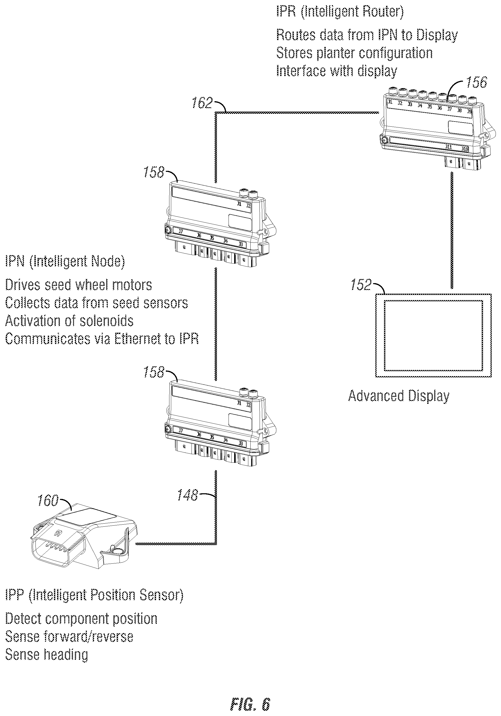 Patent US12310276 Figure 6 – Connected planter data sharing playthrough