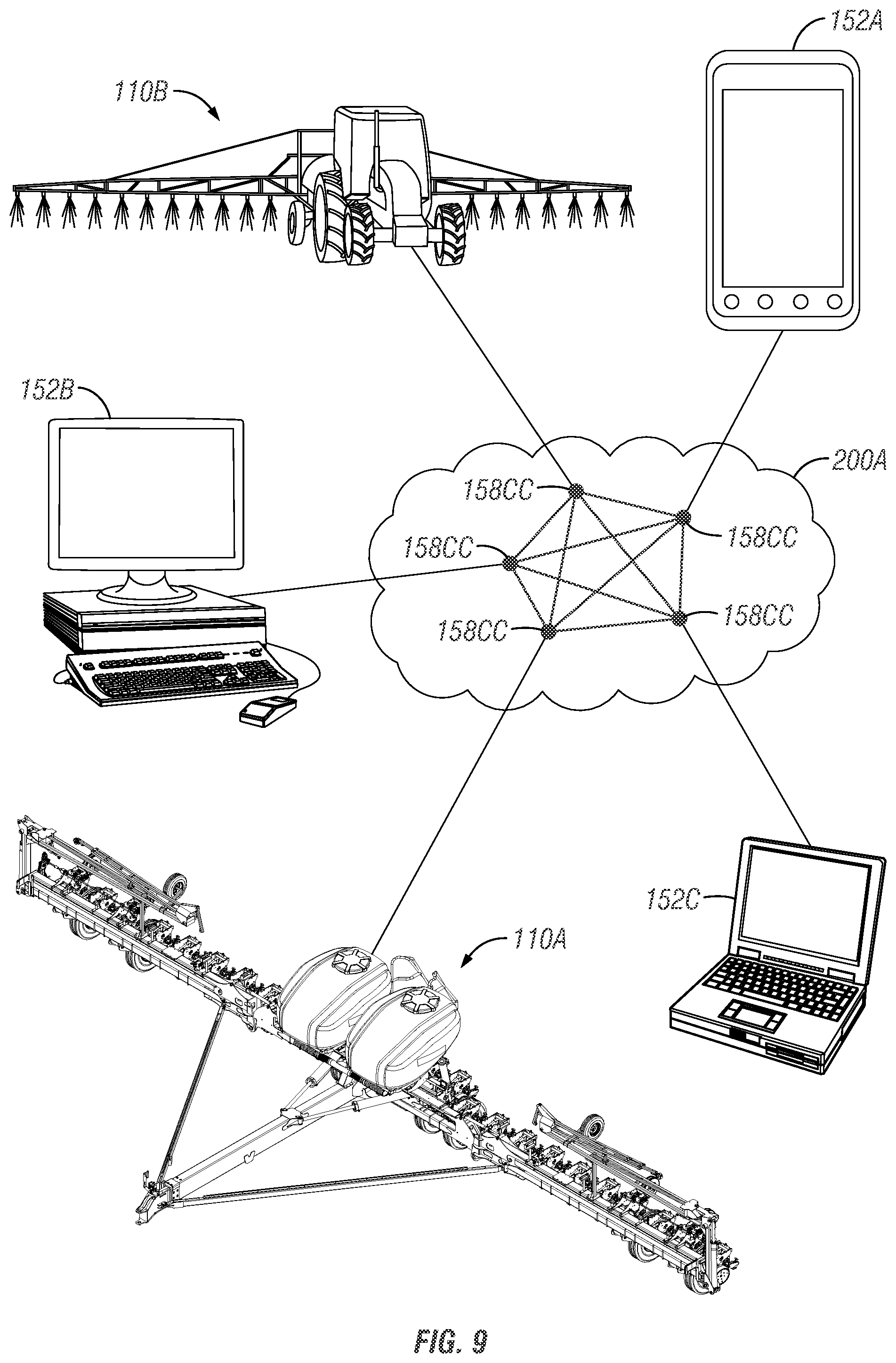 Patent US12310276 Figure 9 – Connected planter data sharing playthrough