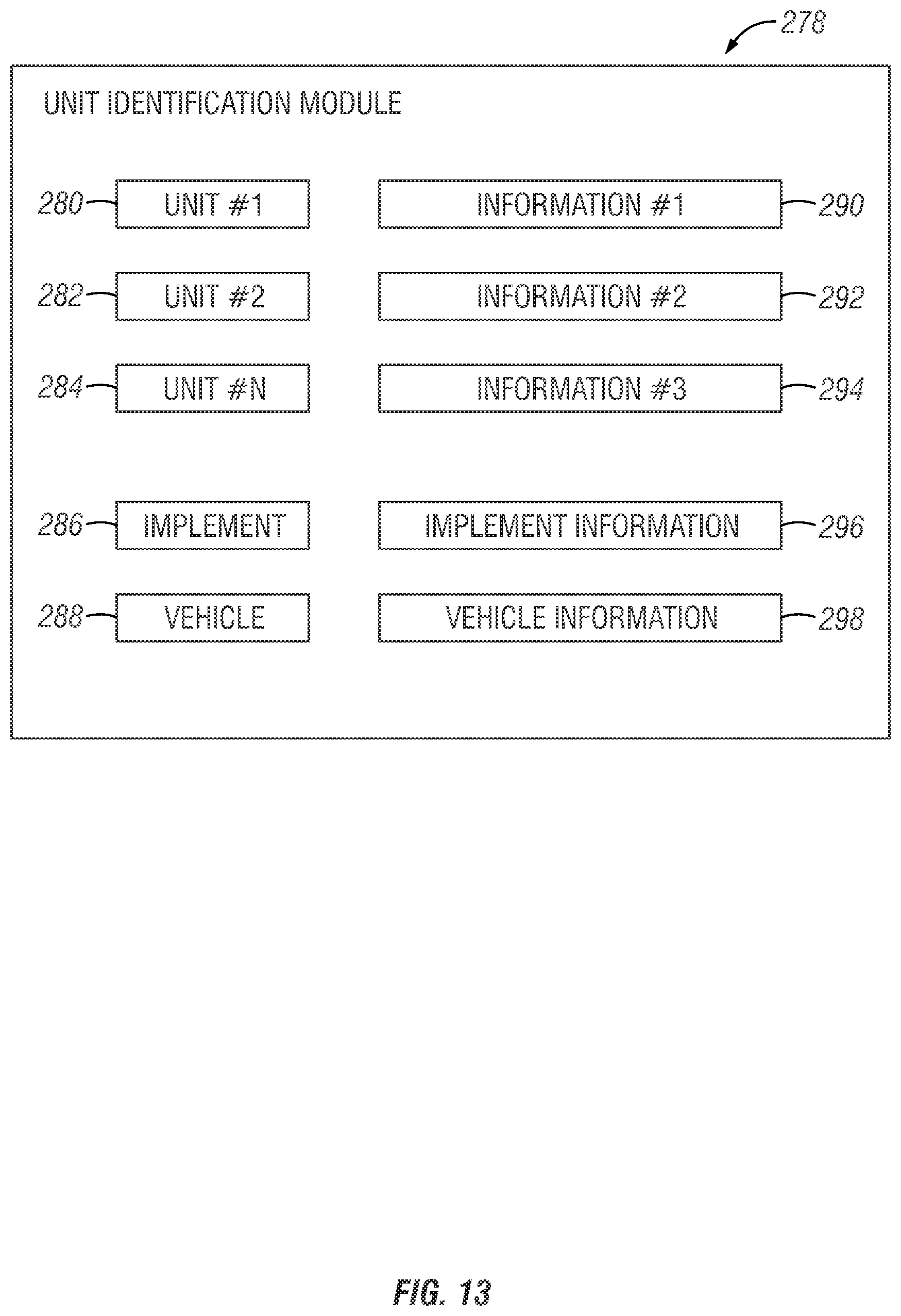 Patent US12310276 Figure 13 – Connected planter data sharing playthrough