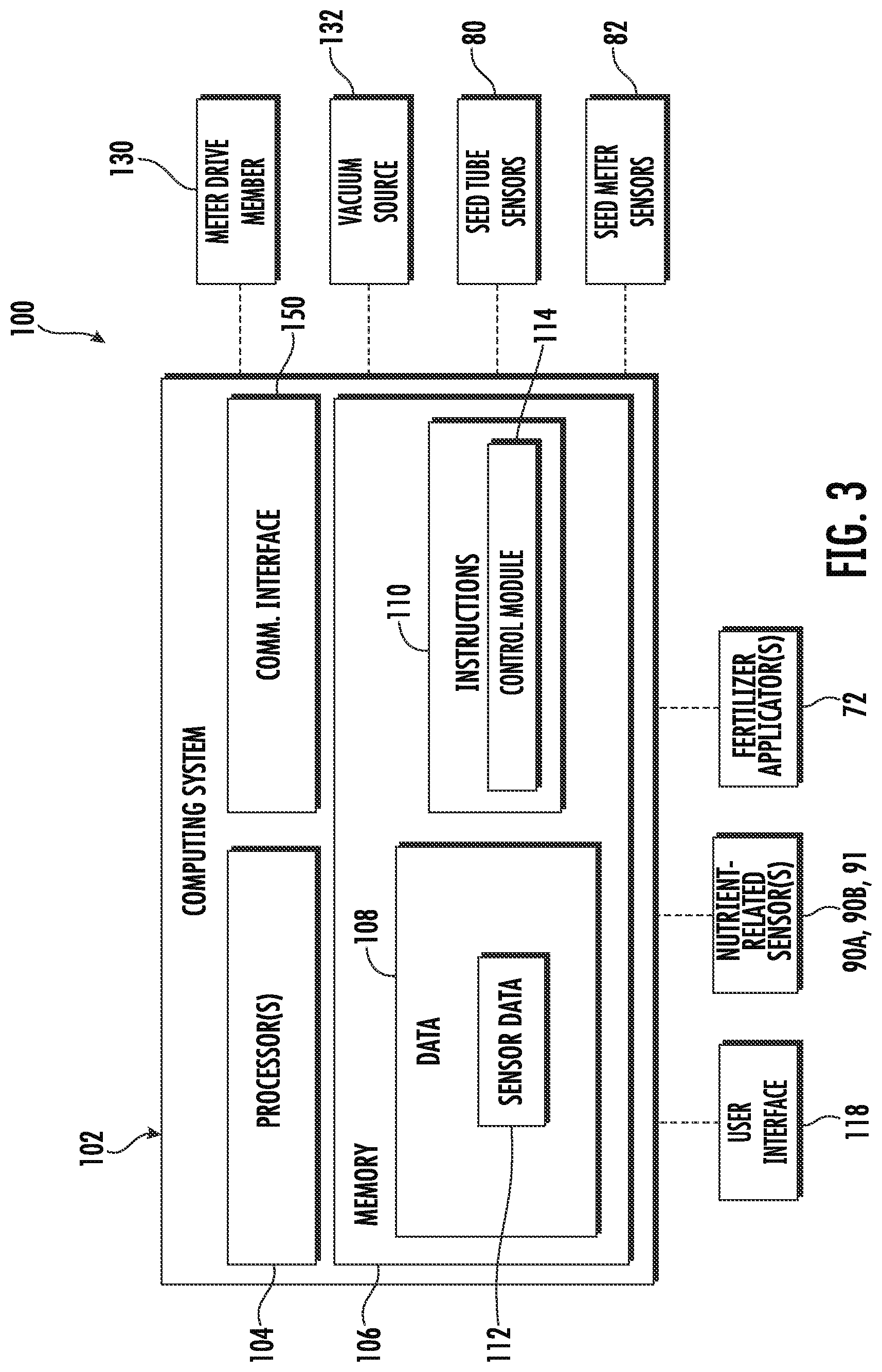 Patent US12310279 Figure 3 – System and method for automatically controlling fertilizer application within a field