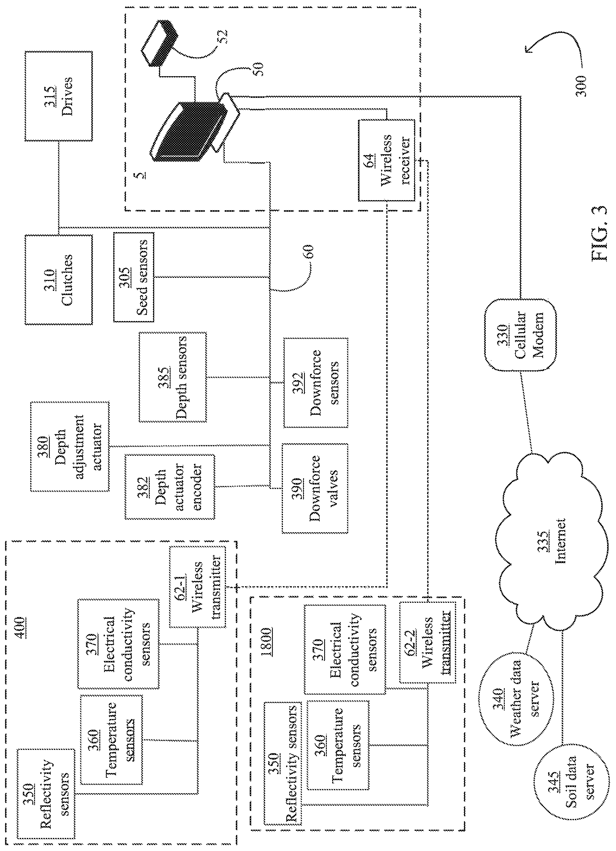 Patent US12310280 Figure 3 – Systems and apparatuses for soil and seed monitoring