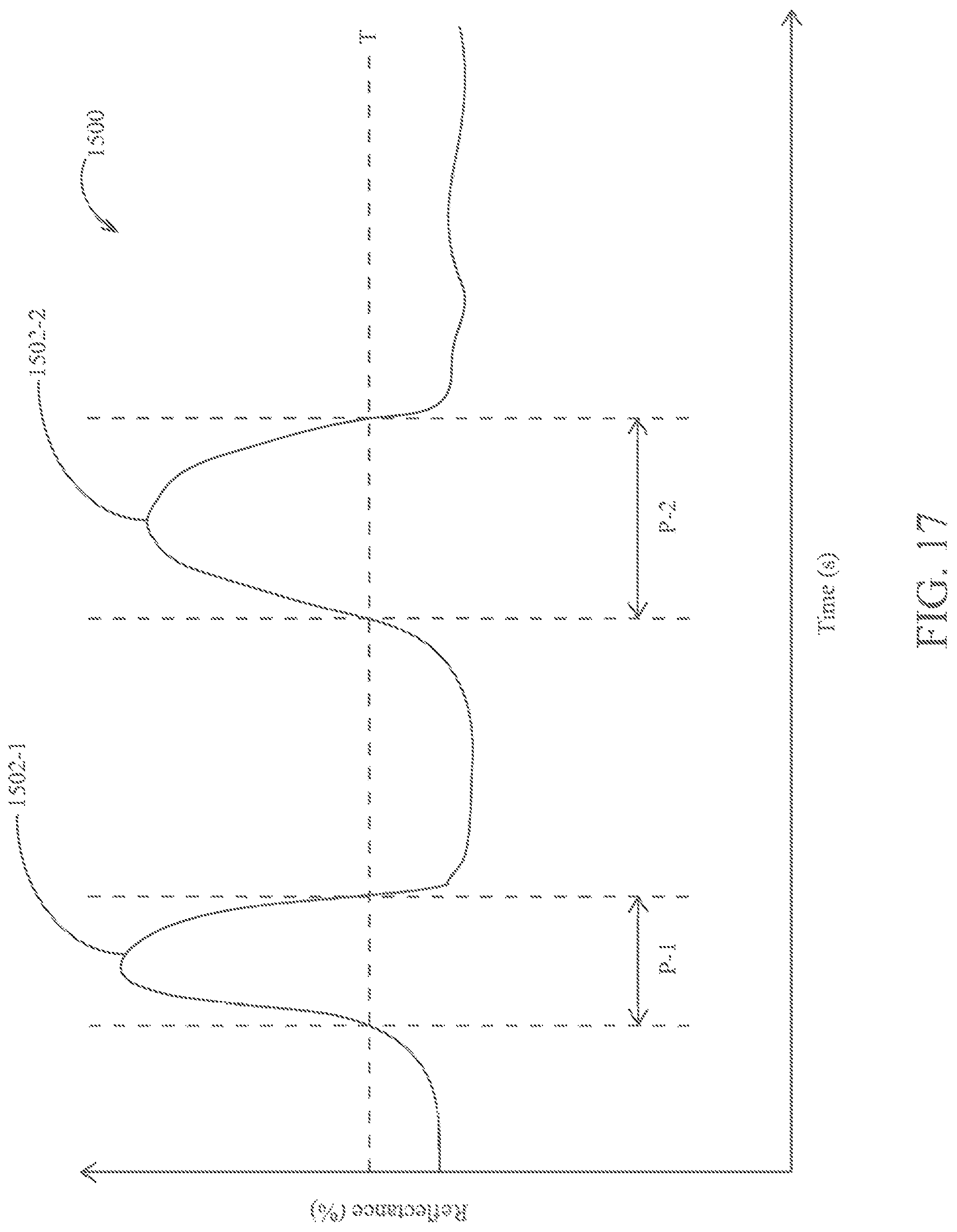 Patent US12310280 Figure 12 – Systems and apparatuses for soil and seed monitoring