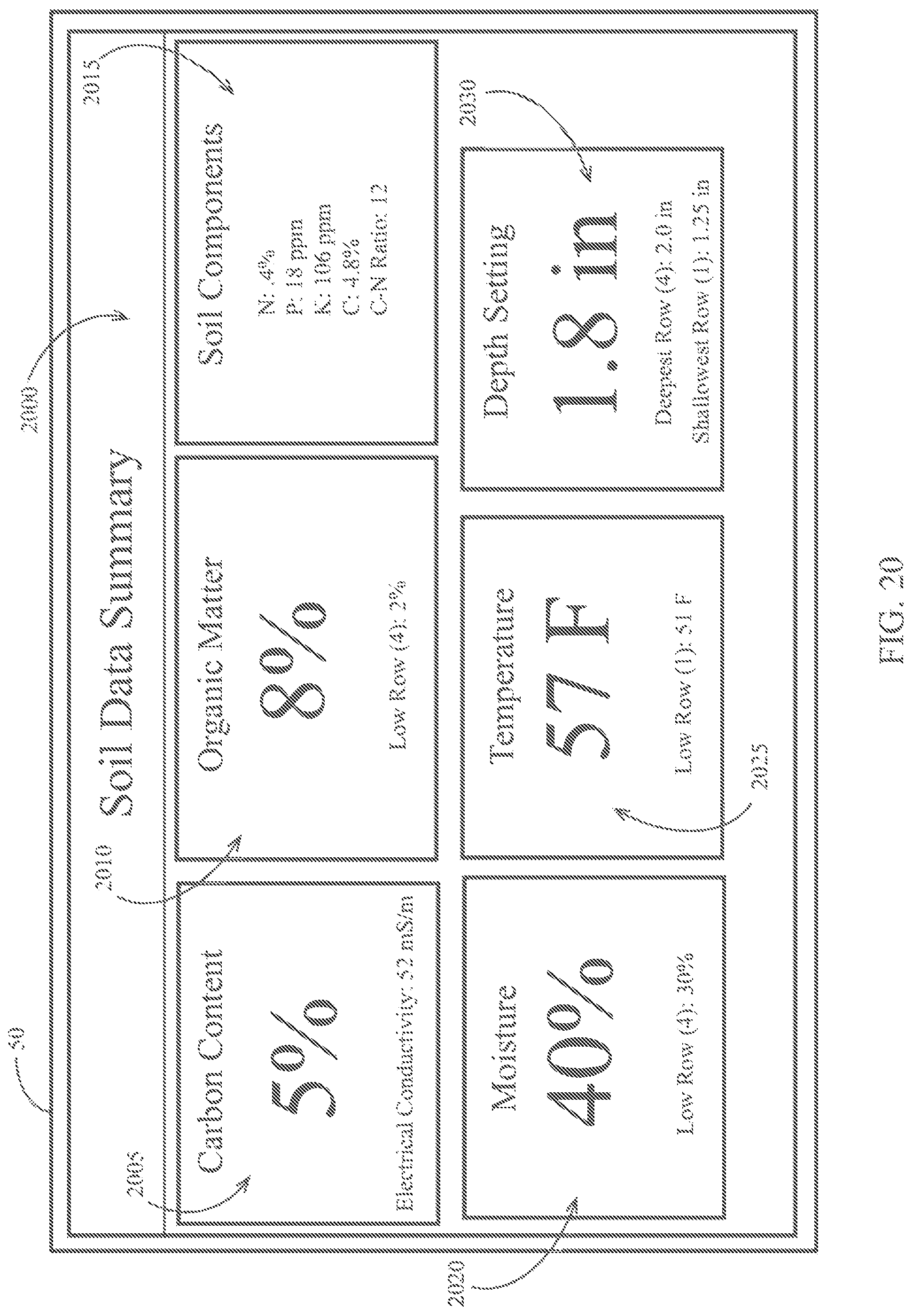Patent US12310280 Figure 16 – Systems and apparatuses for soil and seed monitoring
