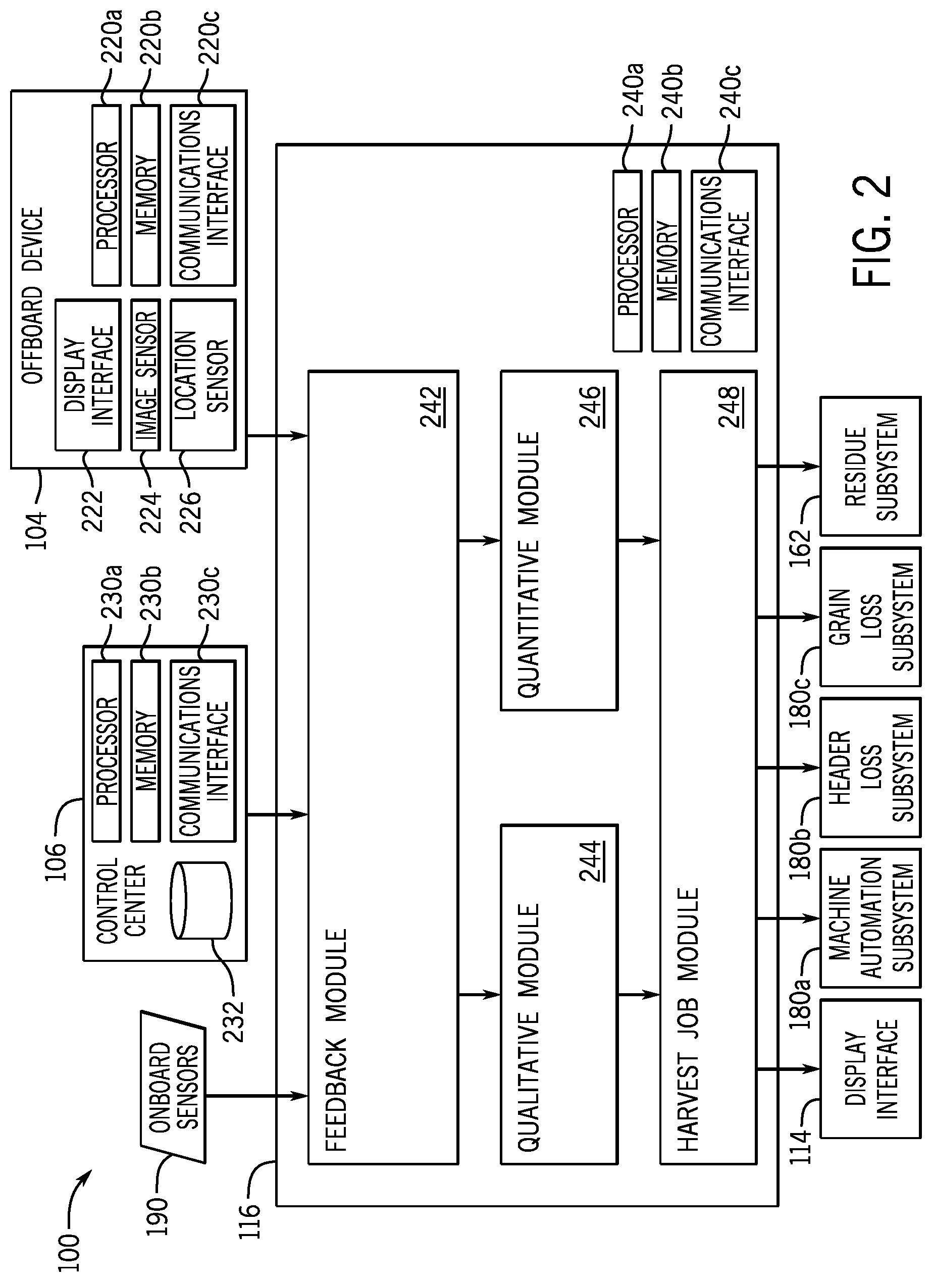 Patent US12310285 Figure 2 – Agricultural operation evaluation system and method