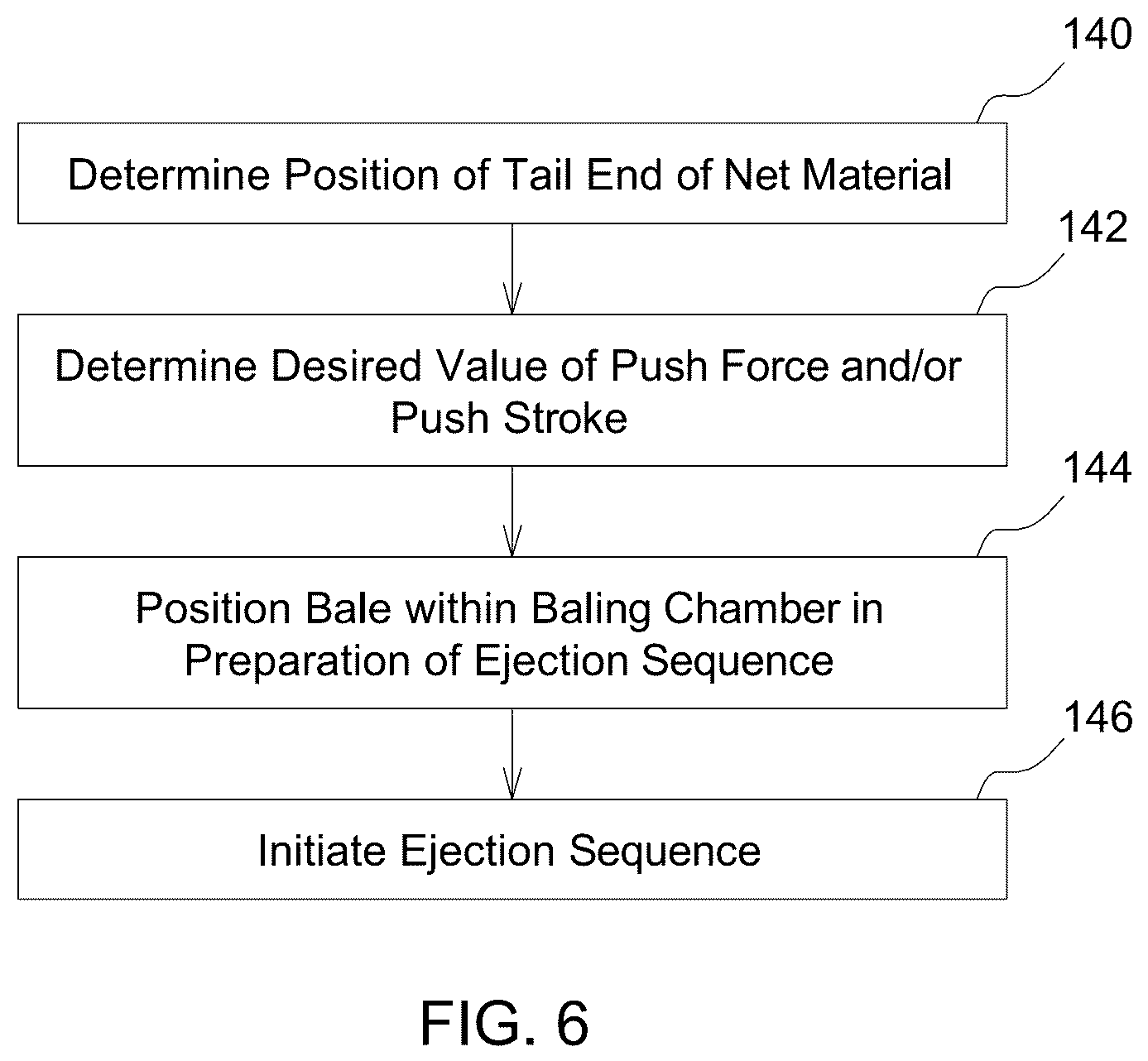 Patent US12310291 Figure 6 – Round bale ground placement orientation during baler ejection