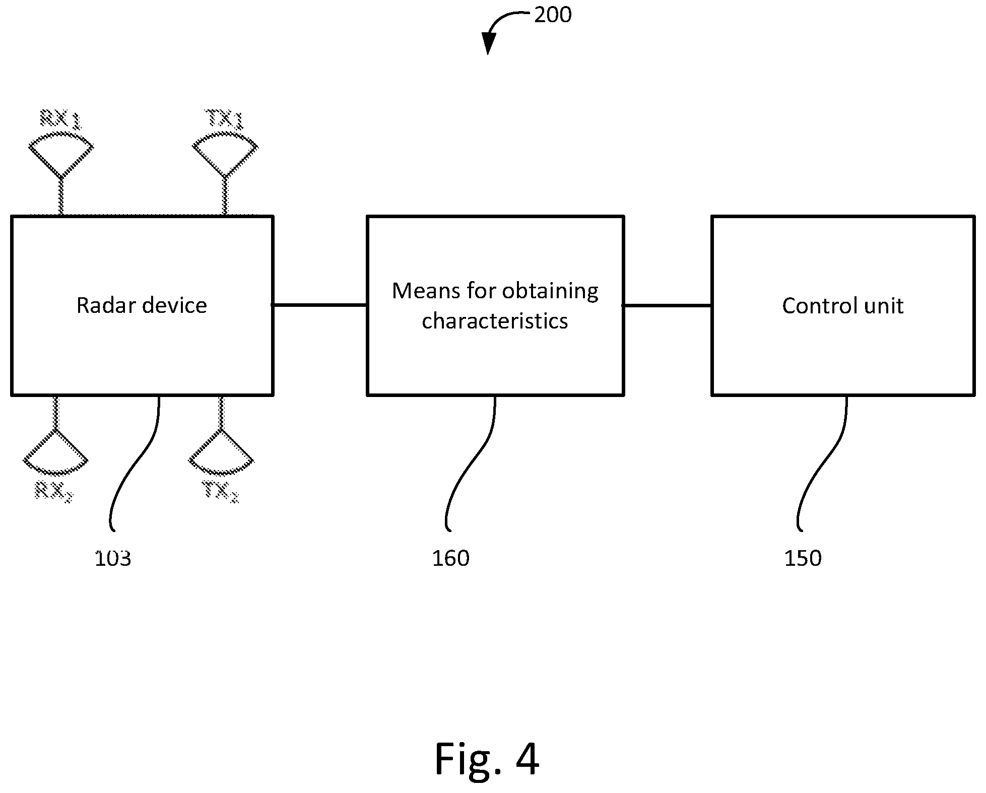 Patent US12310297 Figure 4 – Harvesting head for length determination of a tree trunk and an associated method